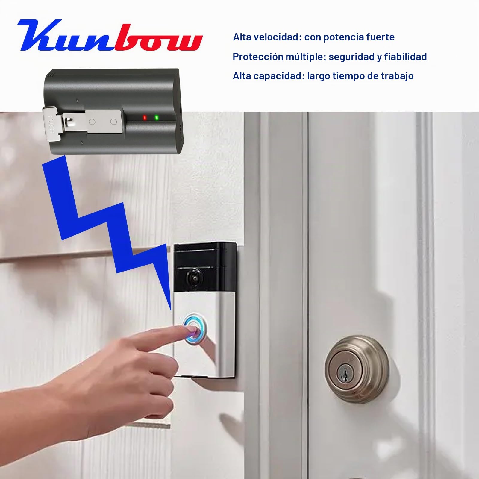 Paquete de 2 baterías de intercambio rápido de 6800mAh de Ring, batería V4 y estación de carga para cámara Ring, batería de repuesto para Ring Video Doorbell 2/3/4/3 Plus, Stick Up Cam (2/3Gen