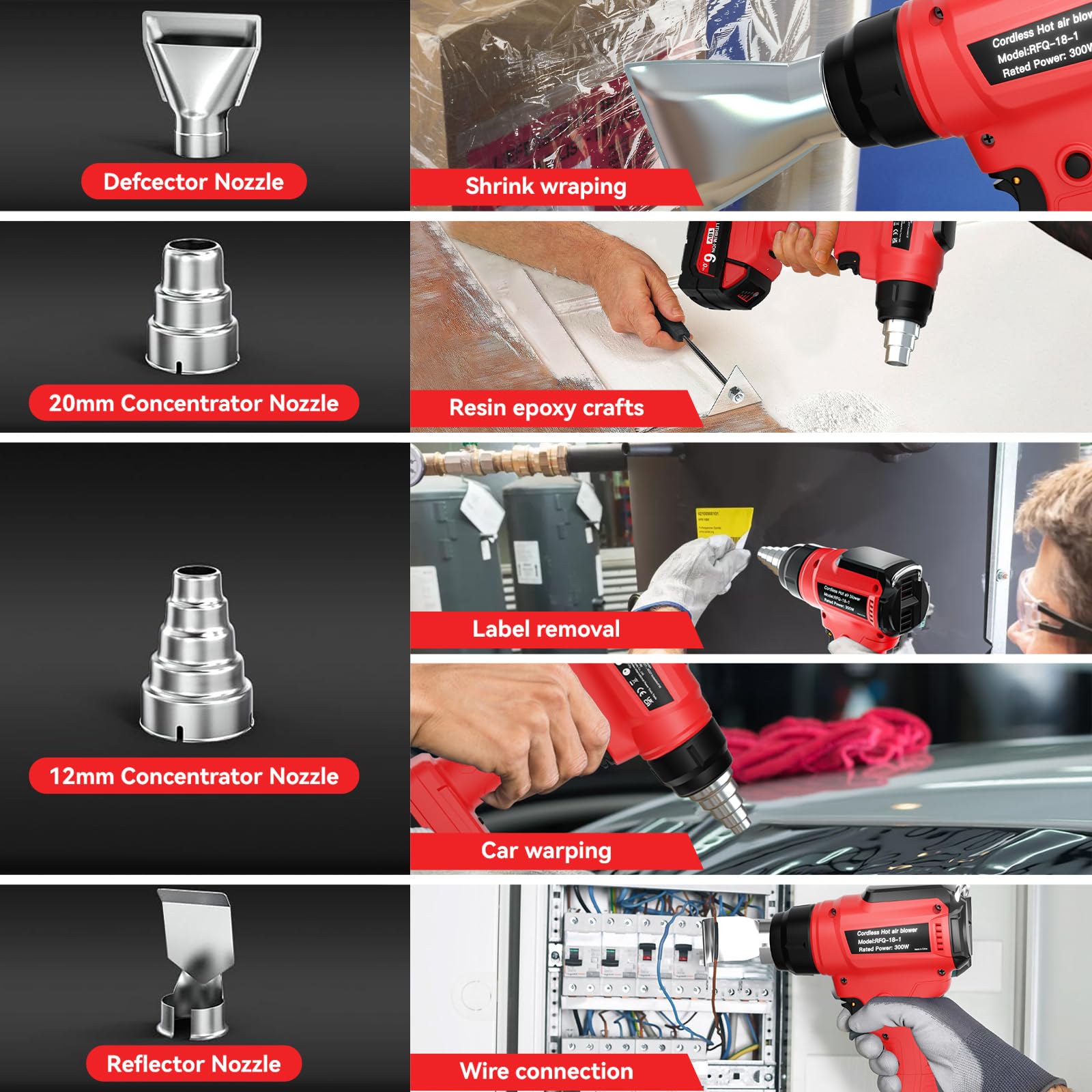 Pistola de calor inalámbrica para batería Milwaukee de 18 V 350 W 648.9 °C (550 °C) pistola de calor de soldadura, kit de pistola de aire caliente con control de temperatura variable con 4 boquillas y