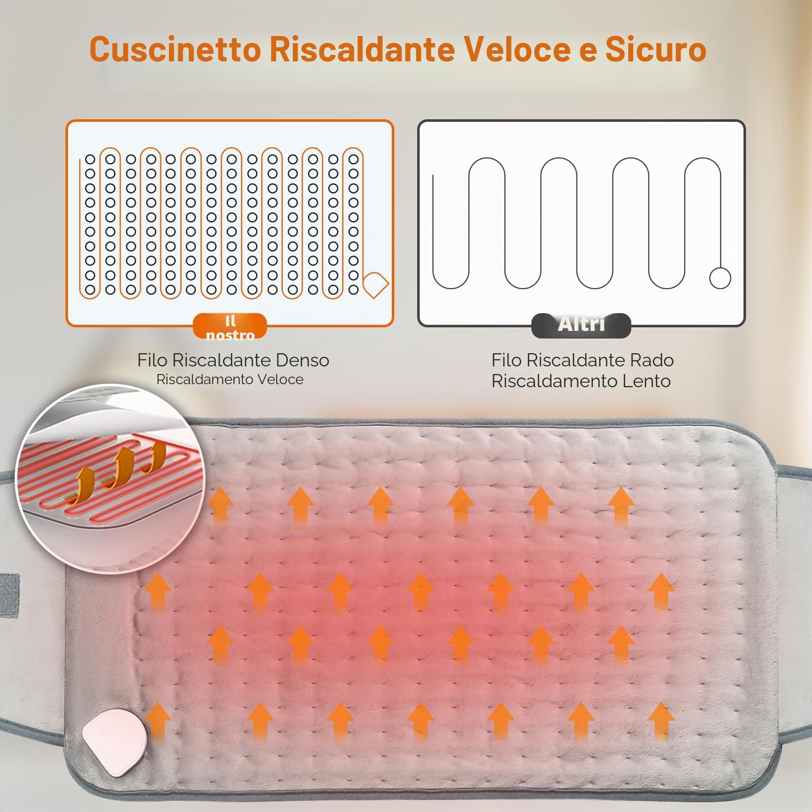Termoforo Elettrico 126 x 30 cm Termoforo Lombare con 6 Livelli di Temperatura e Spegnimento Automatico Riscaldamento Rapido Lavabile Cuscino Termico Elettrico Per Schiena Spalle Addome Heizkissen