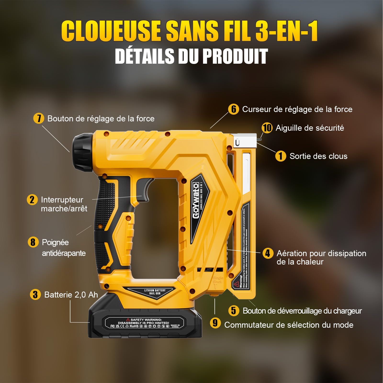 Cloueuse Electrique Sans Fil 3-In-1-21V Agrafeuse Cloueuse Electrique avec 2 Batteries 2,0Ah, 600 Clous 18GA, 1000 Agrafes Typ140 & 1000 Agrafes Typ53, Agrafeuse sans fil pour Bricolage Bois