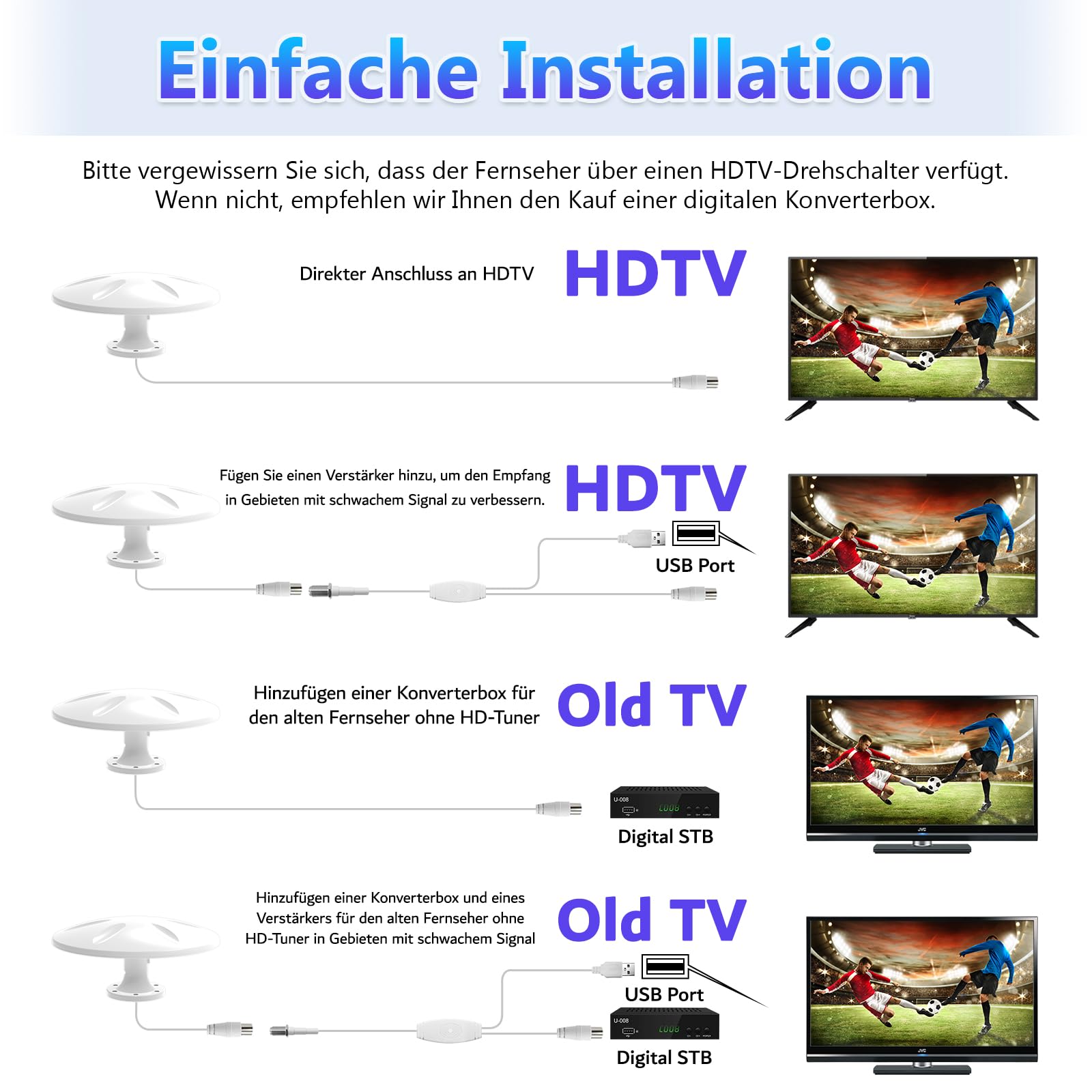 Antena DVBT2, antena DVB-T y DVB-T2 con amplificador, gran alcance y recepción de 360°, antena interior para televisores con base magnética fuerte, adecuada para 4K 1080p - BV08711