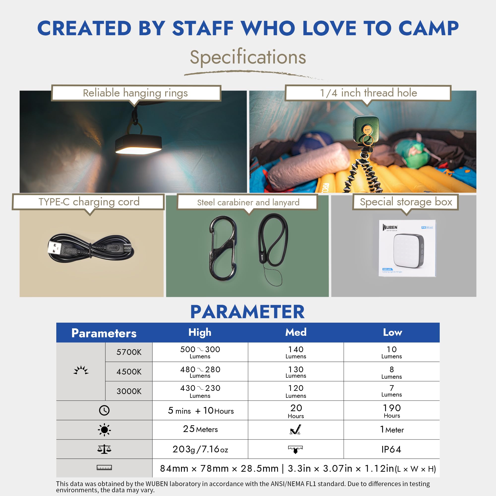 WUBEN F5 Wiederaufladbare Laterne Taschenlampe mit Powerbank Magnetfunktion Typ C Schnellladung Lampe Geeignet für Indoor/Camping Survival Notfall Backup Batterie (Grau)