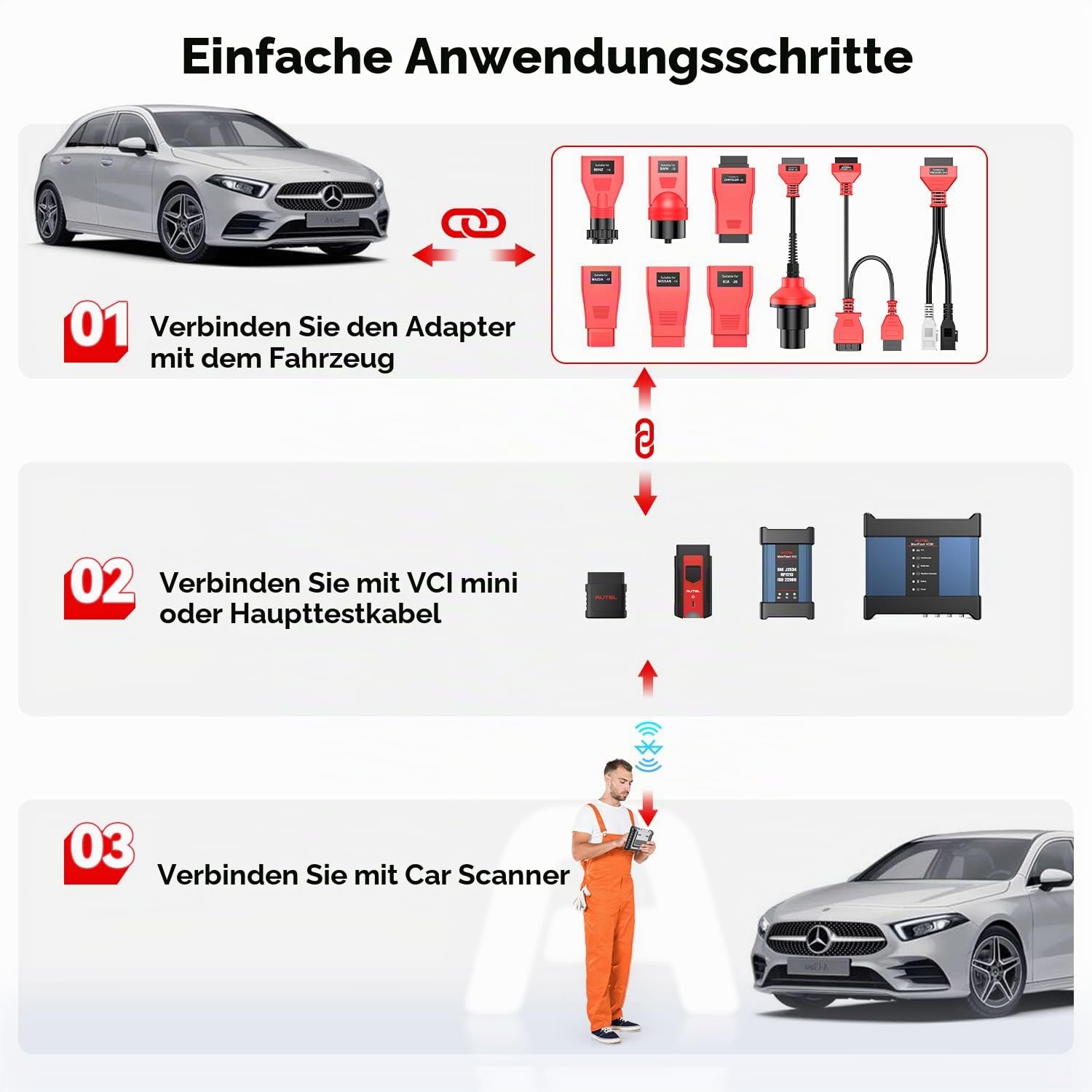 Autel MaxiSys MSOBD2KIT Nicht-OBDII Adapter Set, 9 teilige Anschlüsse für Fahrzeuge Ohne OBD2 Anschluss, OE-Konforme, Kompatibel Allen Autel MK808S MK900 MK808BT MK900 MX808S MS906 Pro Ultra Lite