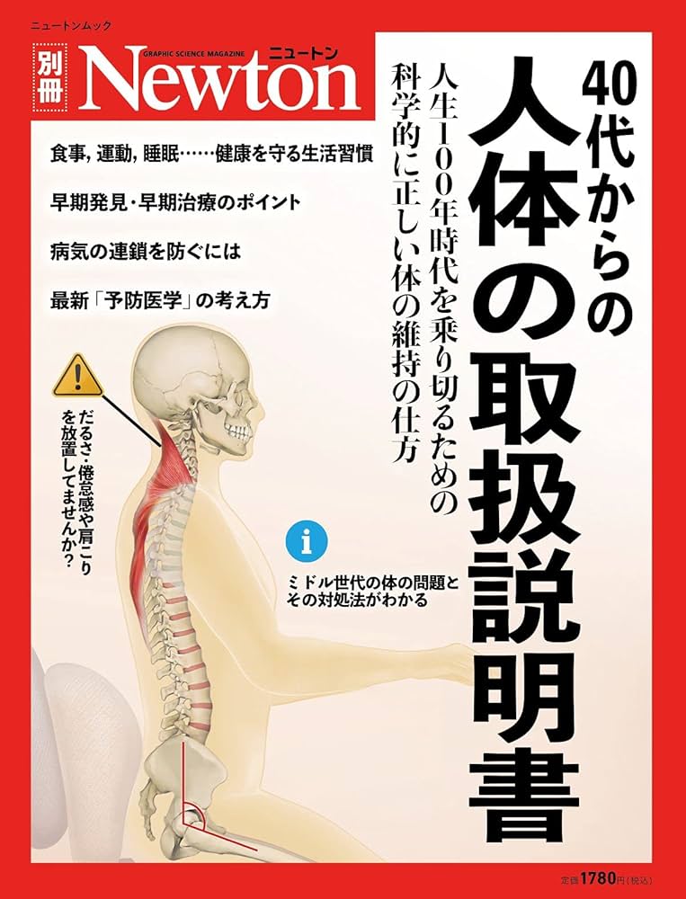 解剖学書籍【引き取りは値引きします】 医学書・解剖学書買取はお任せください｜くまねこ堂