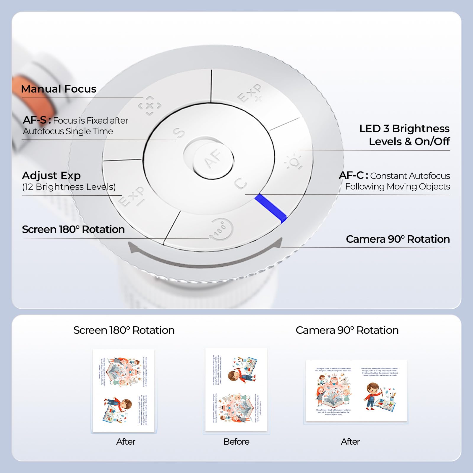 CZUR Fancy S Pro Visualizador y Cámara para Documentos USB Captura de Tamaño A3, 12 Megapíxeles, 330PPP/60FPS, Webcam 4K con Micrófono y Luces LED en Videollamada, Streaming, para macOS/Windows