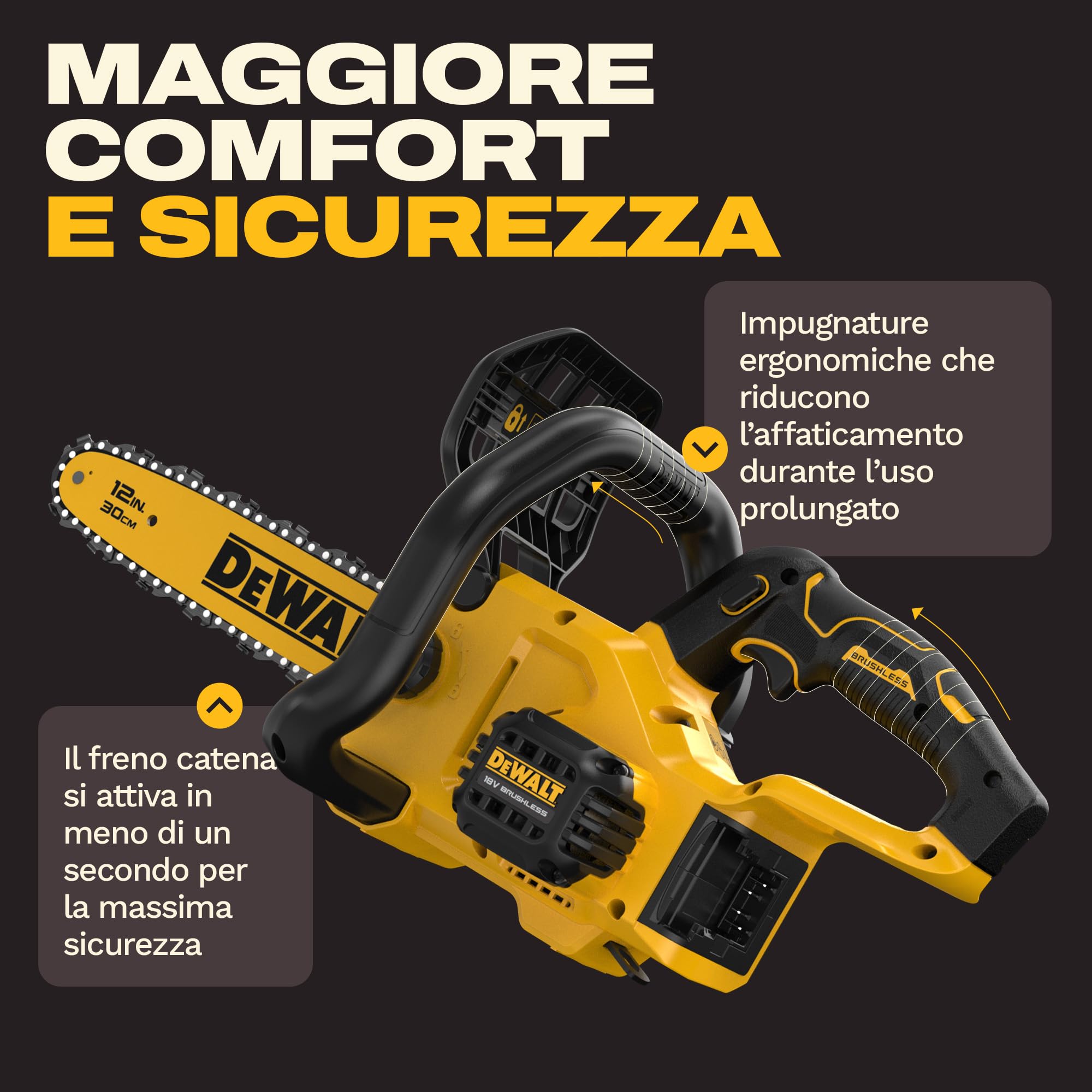 DEWALT Motosega compatta senza spazzole 18V XR 30cm, Solo utensile, DCMCS565N-XJ