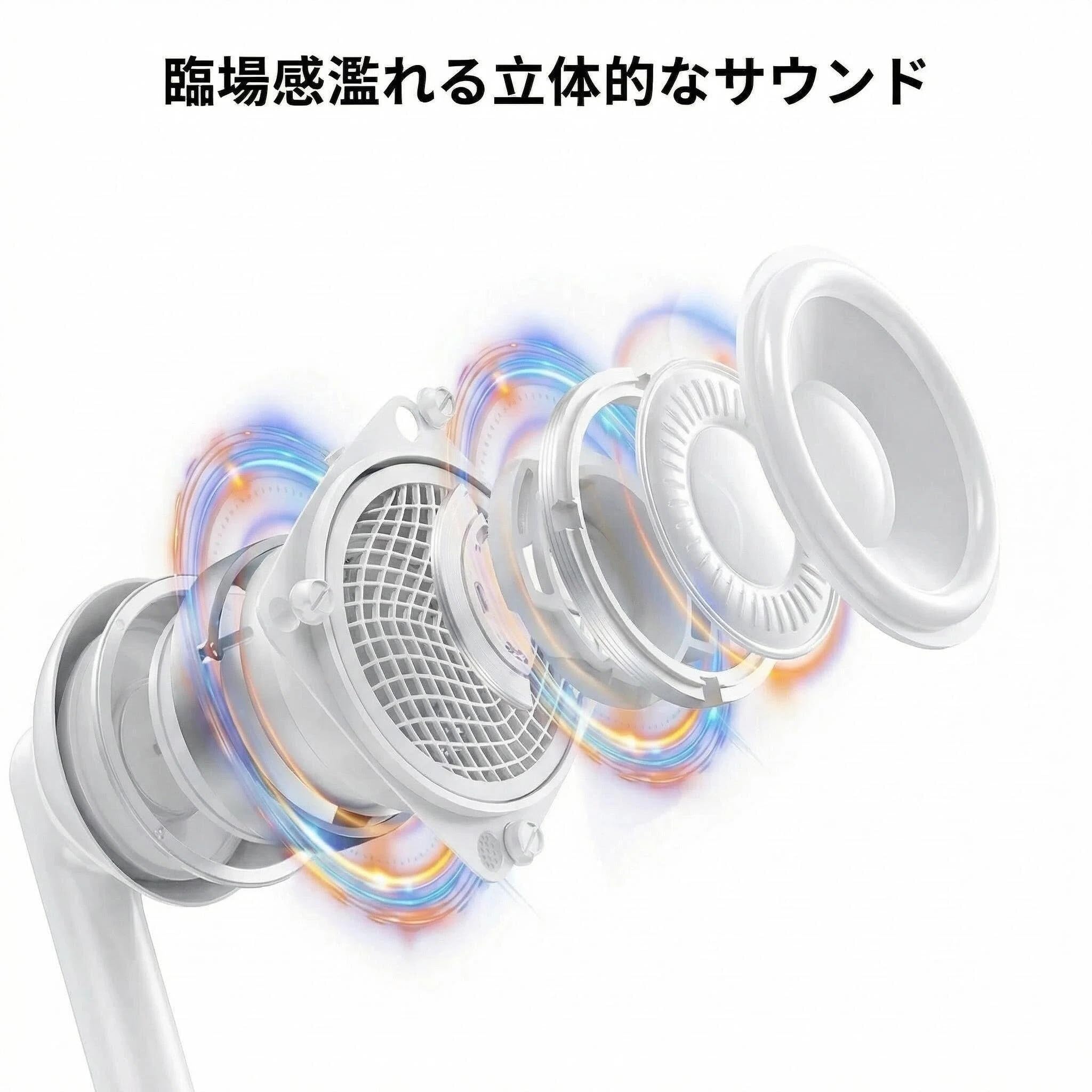 【2026新版】イヤホン 有線 カナル型 3.5mmジャック 有線イヤホン リモコン・マイク付き ハイレゾ対応 小型·軽量 通話可能 音量調整 遮音性 配信 音楽 オーディオリスニング レコーディング携帯 スマホ PC ジム スポーツ Androidに対応 楽器 在宅勤務 リモートワーク ケーブル長120 cm ホワイト - 3