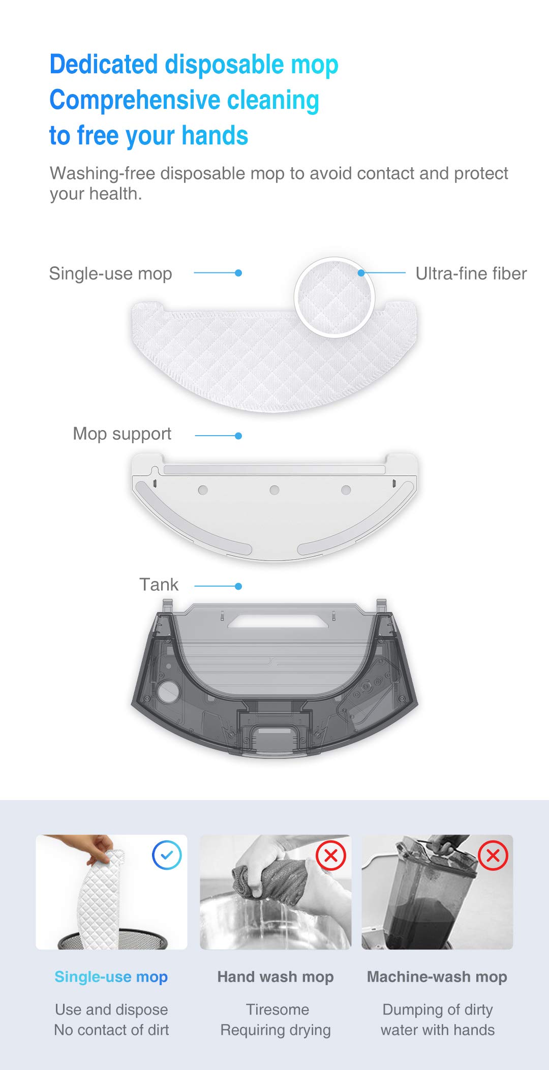 Ricambi Per Robot Aspirapolvere VIOMI S9 - Set Manutenzione Completo
