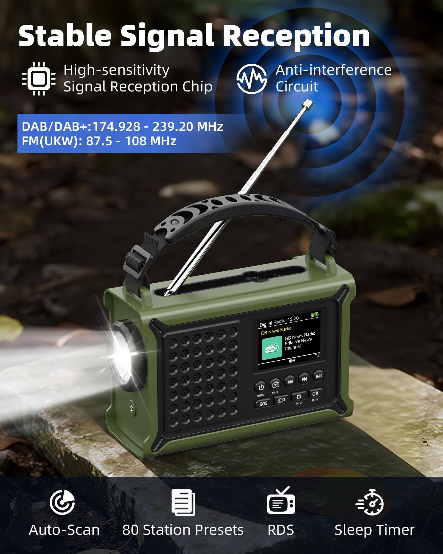 Roxicosly Radio solar DAB+/DAB/FM con batería recargable de 12000 mAh, cargadores USB duales, SOS de 120 db, linterna de 5 W y lámpara de lectura, Bluetooth, alarmas duales, temporizador de sueño para