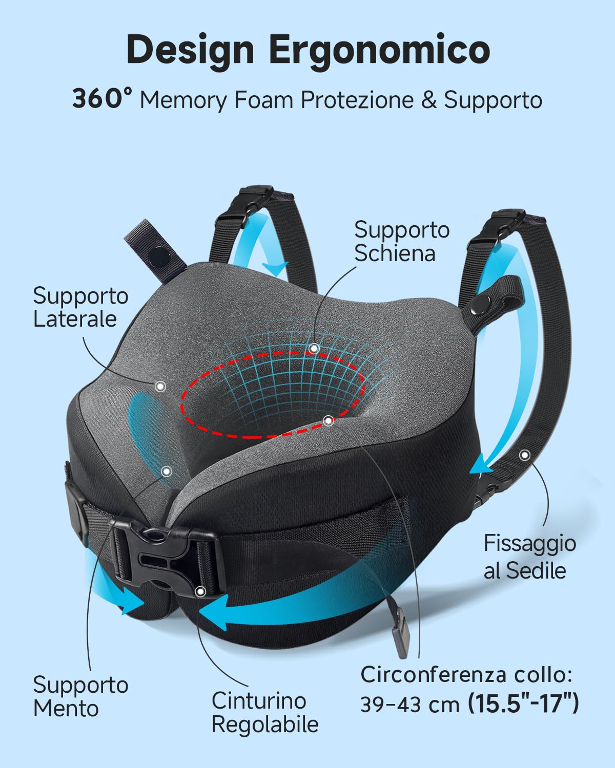 Umisleep Cuscino da Viaggio Memory Foam, Cuscino Cervicale per Aereo con Supporto 360°, con Maschera Occhi 3D, Cuscino da viaggio anticaduta testa per aereo, Ideale per Voli Lunghi, Grigio