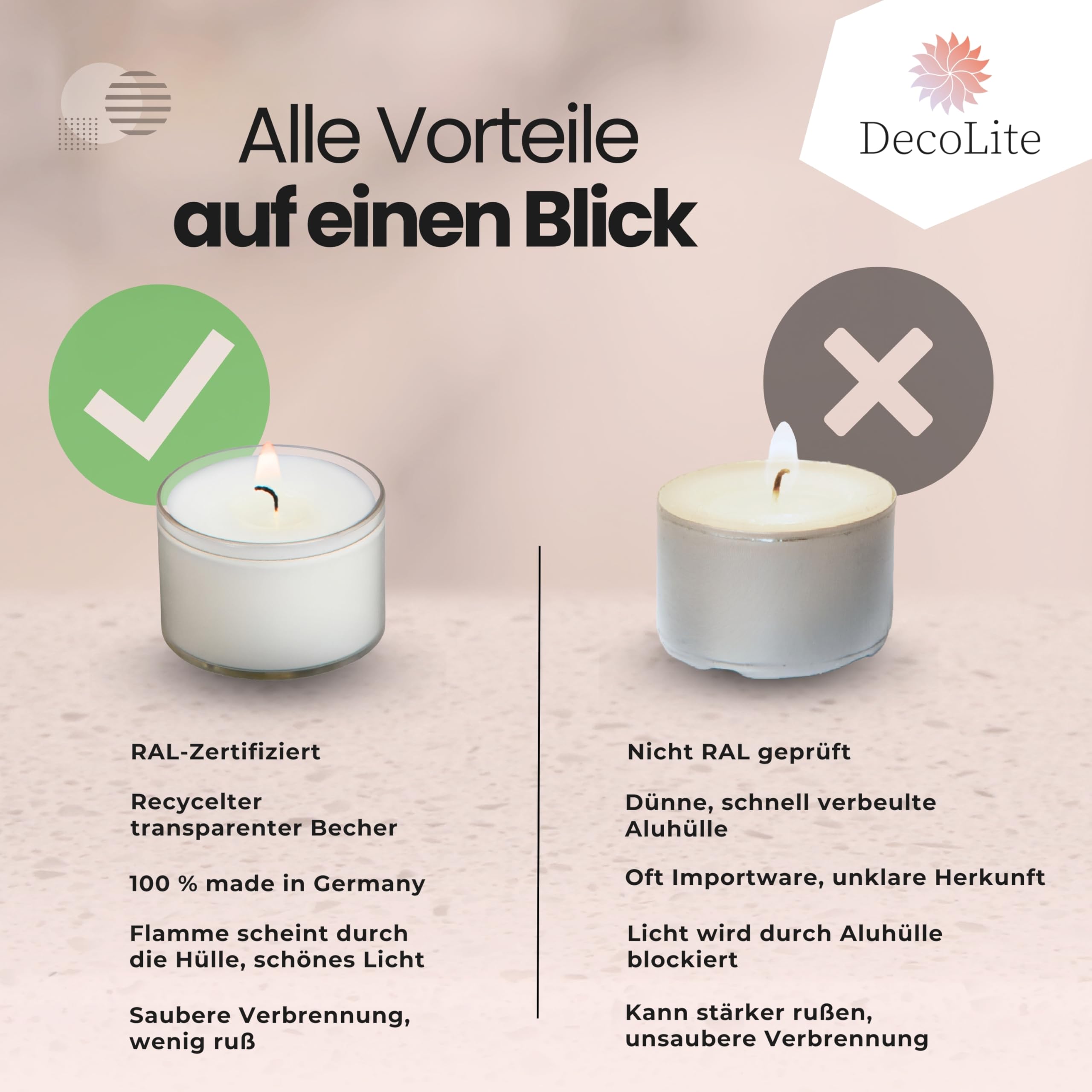 Teelichter 8h Brenndauer, transparente Hülle, 150 Stück