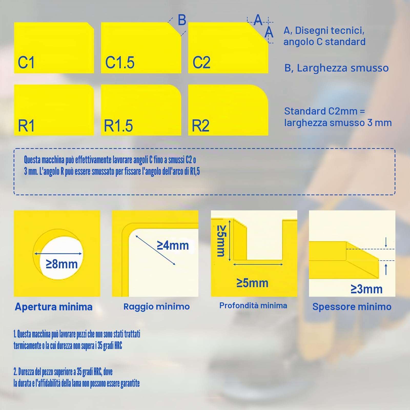 Set di smussatori pneumatici 2-in-1 a 45° con lama e cuscinetti, strumenti manuali di levigatura per angoli curvi, ingresso aria da 1/4 di pollice per smussatura di metallo, levigatura del