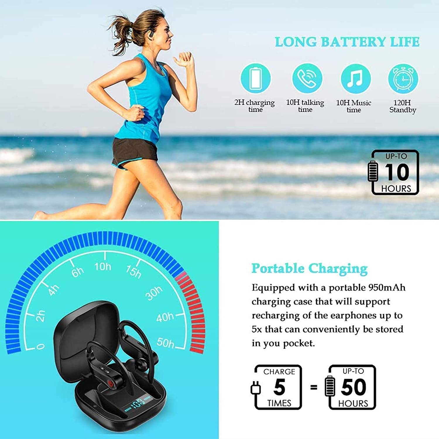 Auricolari wireless per sport e corsa, auricolari Bluetooth 5 in-ear cuffie wireless IPX5 resistenza al sudore con microfono e custodia di ricarica, batteria integrata per allenamento palestra