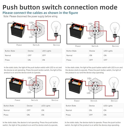 Miniatura 7 de FILN 2 interruptores de botón pulsador de 0.748 in (34 pulgadas) de 12 V 24 V CC de encendido y apagado con cabezal LED 1NO1NC con enchufe chapado