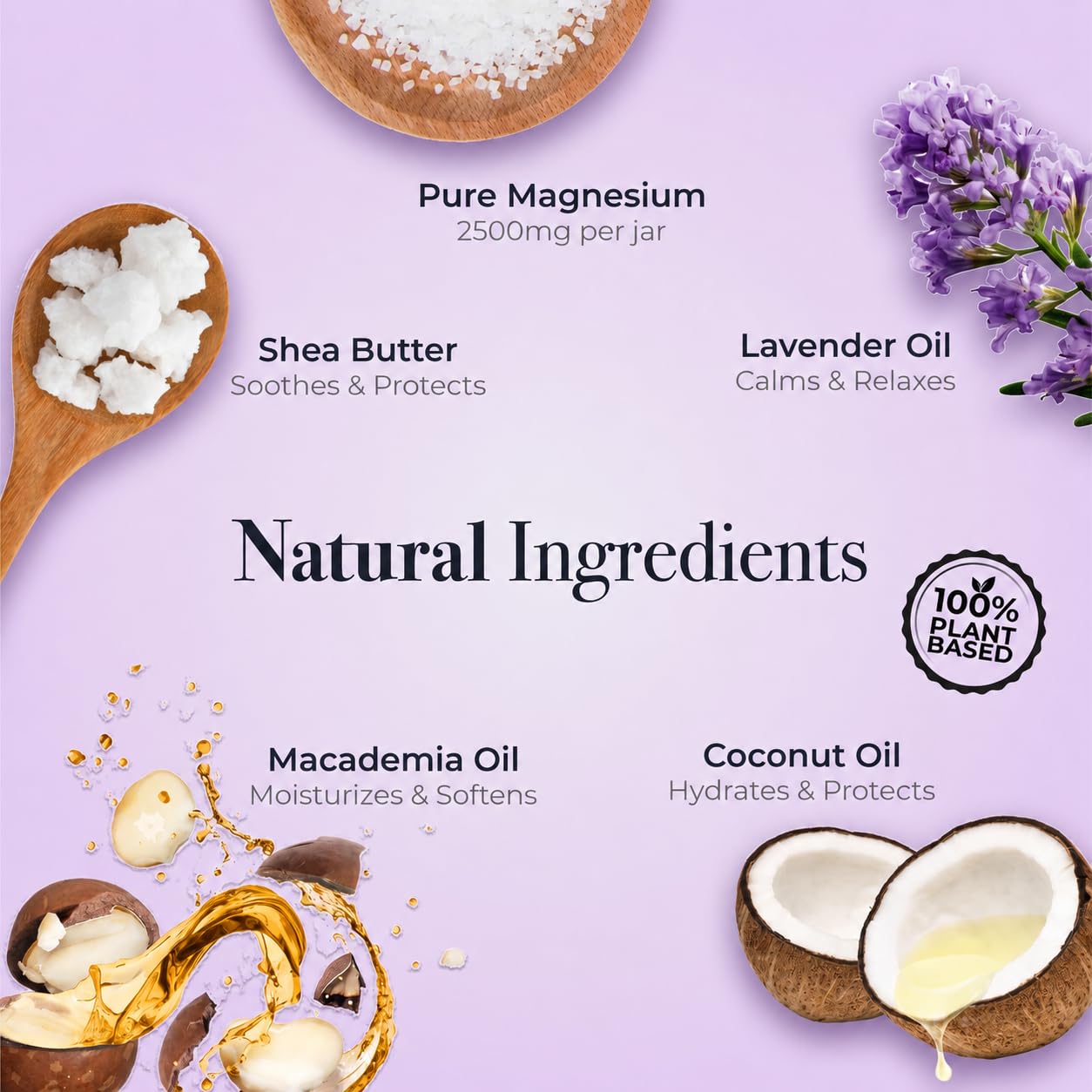NaturallyMum - Loción corporal de magnesio [natural y vegana] - Loción tópica de cloruro de magnesio para la salud del sueño, los huesos, el corazón y los músculos - Lavanda - Fabricado en el Reino