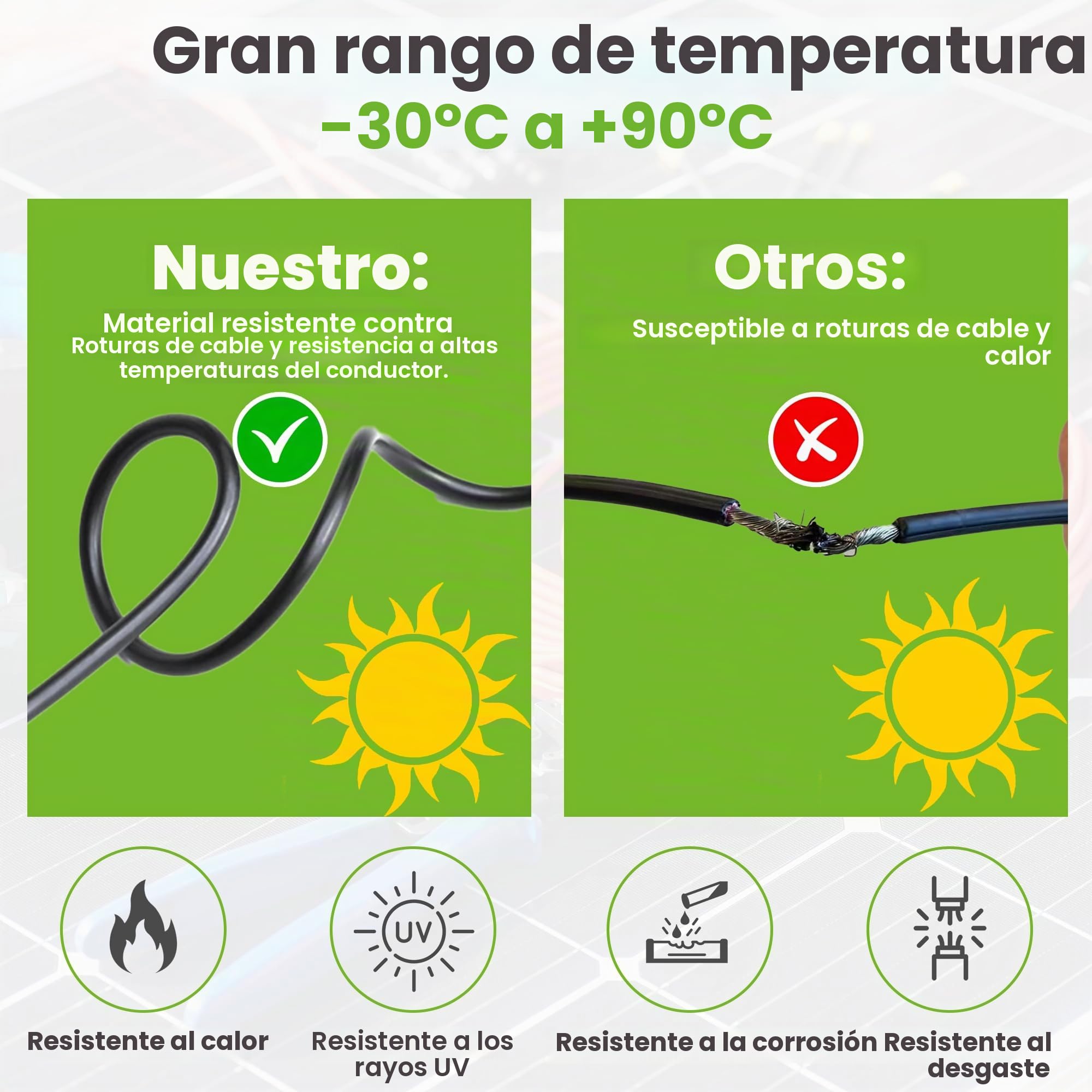 Offgridtec Cable solar de 2 x 6 mm², cable fotovoltaico de dos hilos para sistemas solares, diseño flexible y separable, conductor de cobre estañado con aislamiento XLPO, cable de alimentación CC