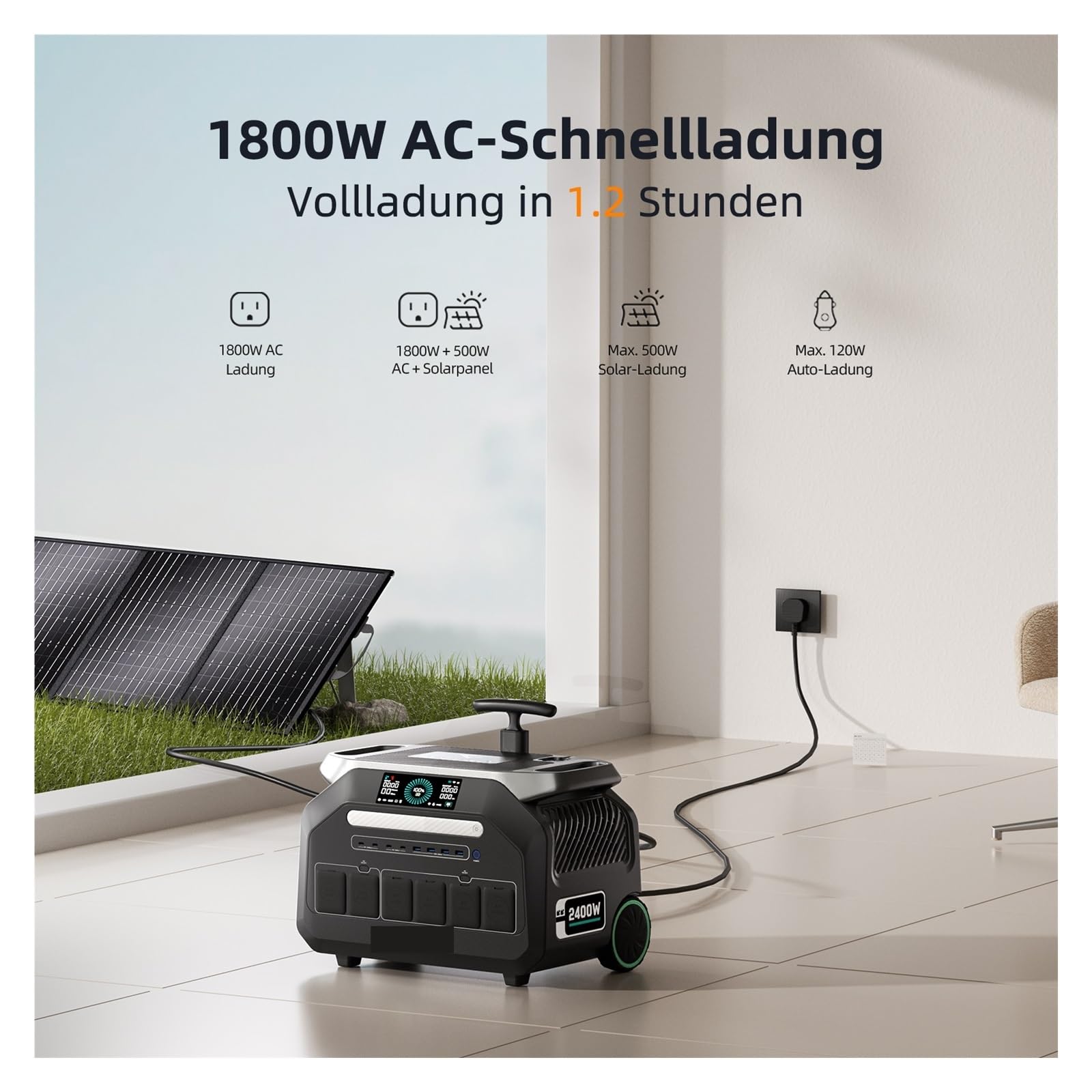 Stazione Di Energia Solare IEE 2400W 2048Wh 4x2400W (sovratensione 5KW) Prese CA Carrello Manuale Onda Sinusoidale Pura Con Pannello Portatile 2×200W Durata Della Batteria Ultra-Lunga