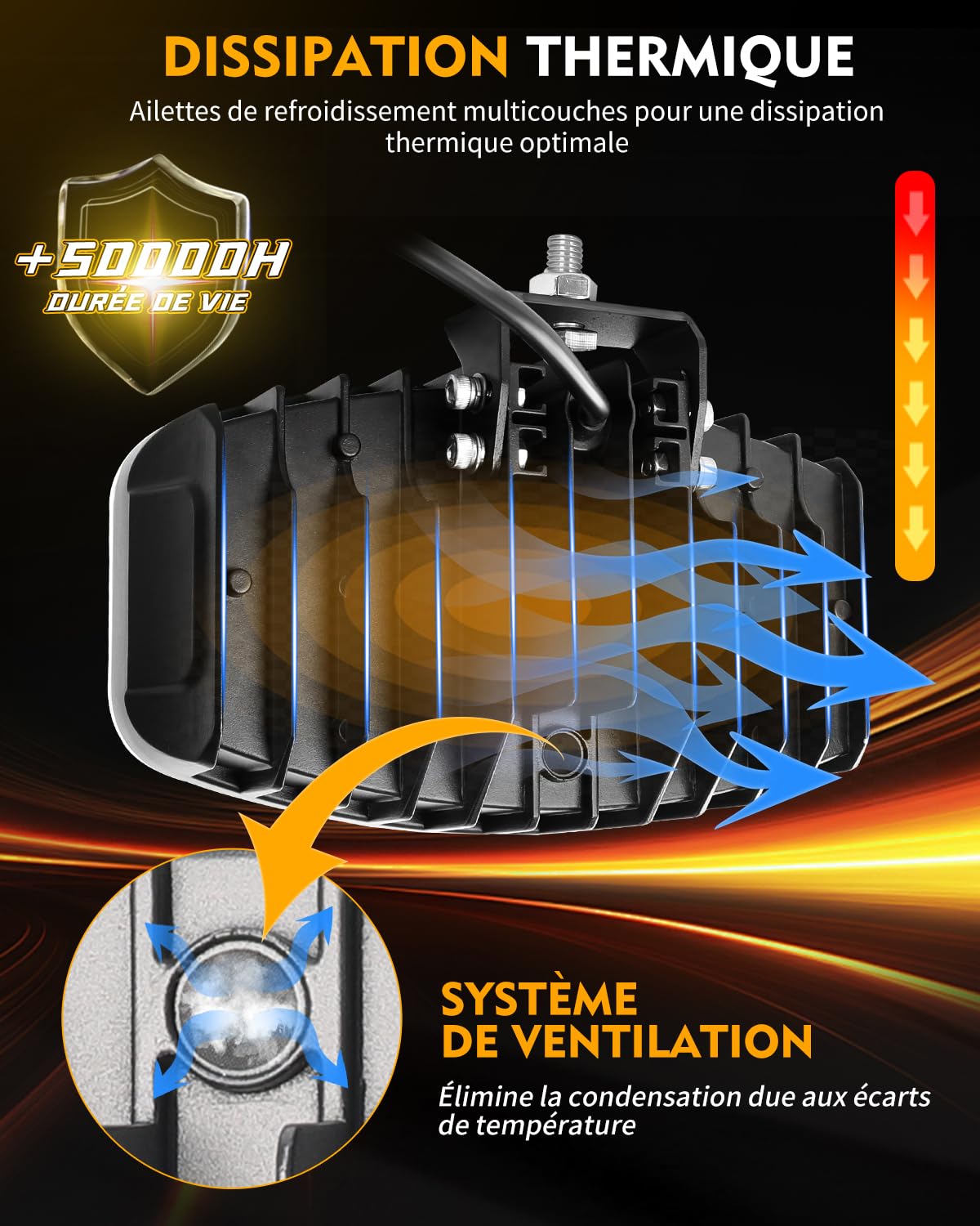 CO LIGHT Feux LED 10 Pouces 150W 35000LM Spot Flood Combo LED Camion Longue Portée avec Feux De Jour Ambre et Blanc Phare de Travail pour Camion 4x4 Tracteur BTP 12V 24V Certifié IP68 ECE 2 pièces