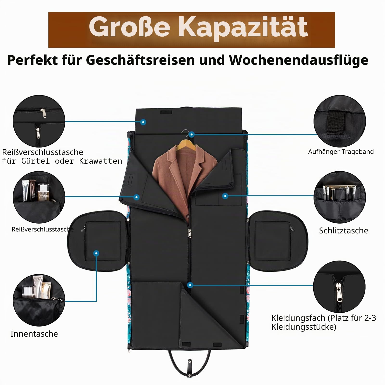 Kleidersack für Reisen mit Kulturbeutel, wandelbar, Handgepäck, Wochenendtasche, große Reisetasche, Reisetaschen für Damen, 2-in-1, zum Aufhängen, Koffer, Anzug, Reisetaschen für Damen und Herren,