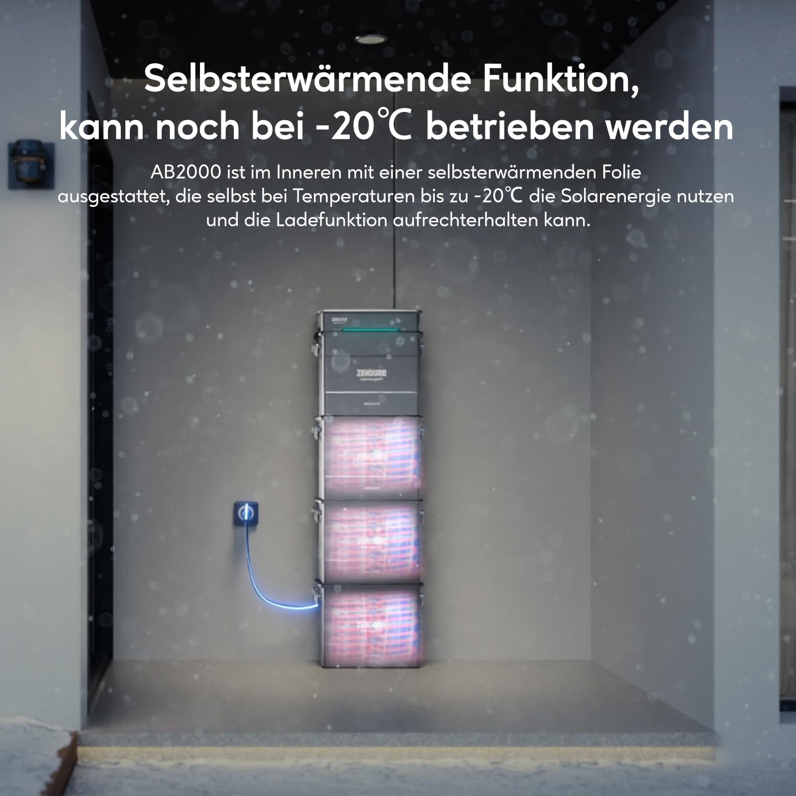 Zendure SolarFlow Balkonkraftwerk mit Speicher, Hyper 2000 mit 1800W Solar Eingang, Bidirektionales 1200W AC-Laden, Eingebaute Mikrowechselrichter, 1200W Ausgang, TOU, AB1000S 960Wh LiFePO4 Akku