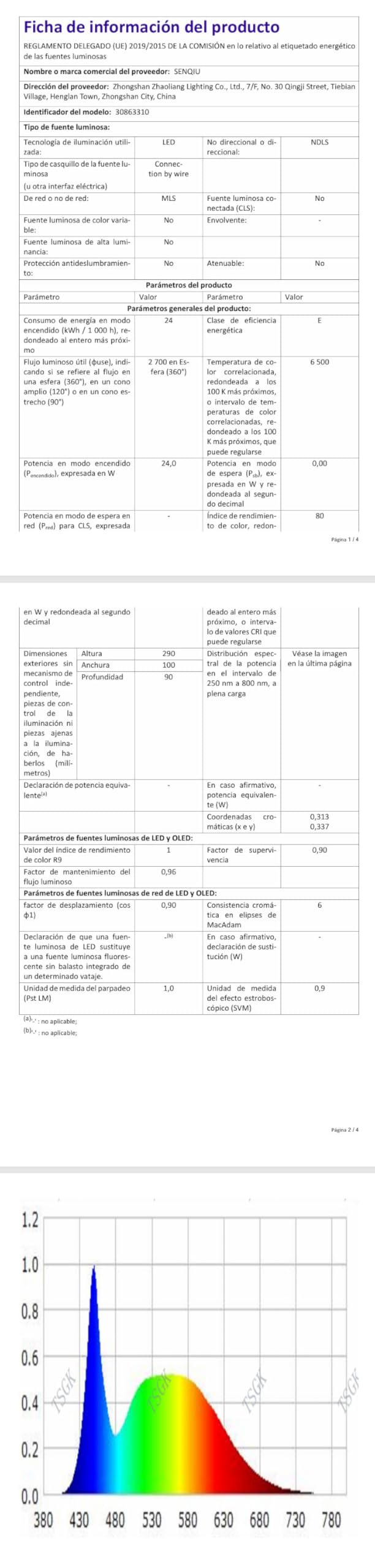 2 Pezzi Applique da Parete Esterno, 24W IP65 Impermeabile | Applique da Parete Nera, Lampada da Esterno Alluminio per Ingresso, Balcone, Terrazza, Giardini, Luce Bianca Fredda 6500K