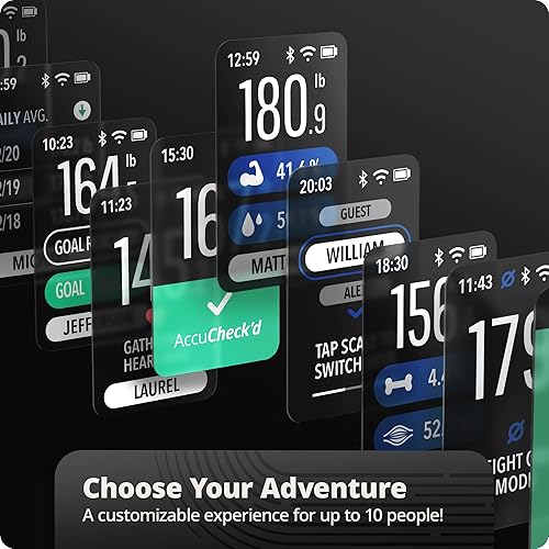Miniatura 8 de Greater Goods Verve - Báscula digital inteligente de baño, Bluetooth y WiFi habilitada con AccuCheck y SwiftSync, 10 perfiles de usuario con
