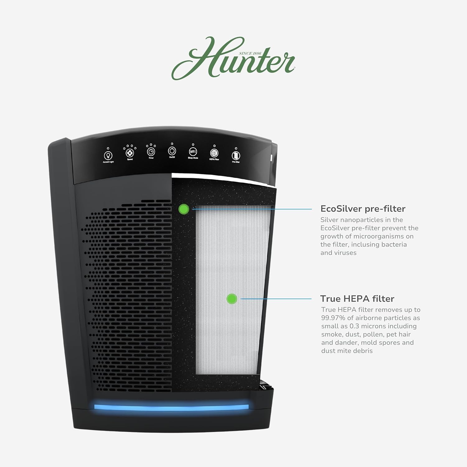 H-HF800-VP Replacement Air Purifier Filter Value Pack for Hunter HP800 Air Purifier Series - Image 3