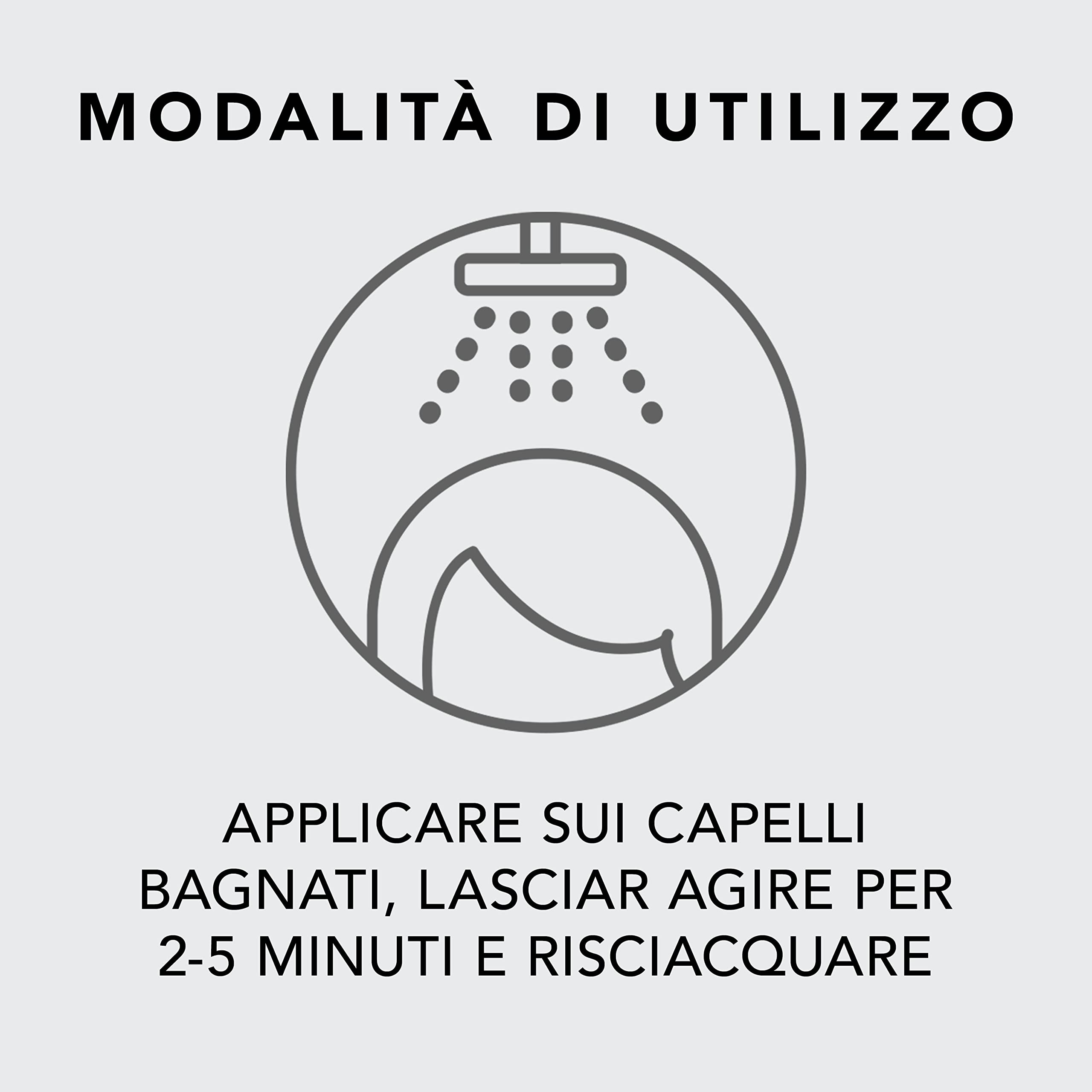 Sebastian Professional Dark Oil Mask | Maschera Leggera, Effetto Seta Senza Appesantire | Capelli Lisci e Setosi Nutriente, Dona Corposità e Lucentezza | Per Tutti i Tipi di Capelli | 150ml