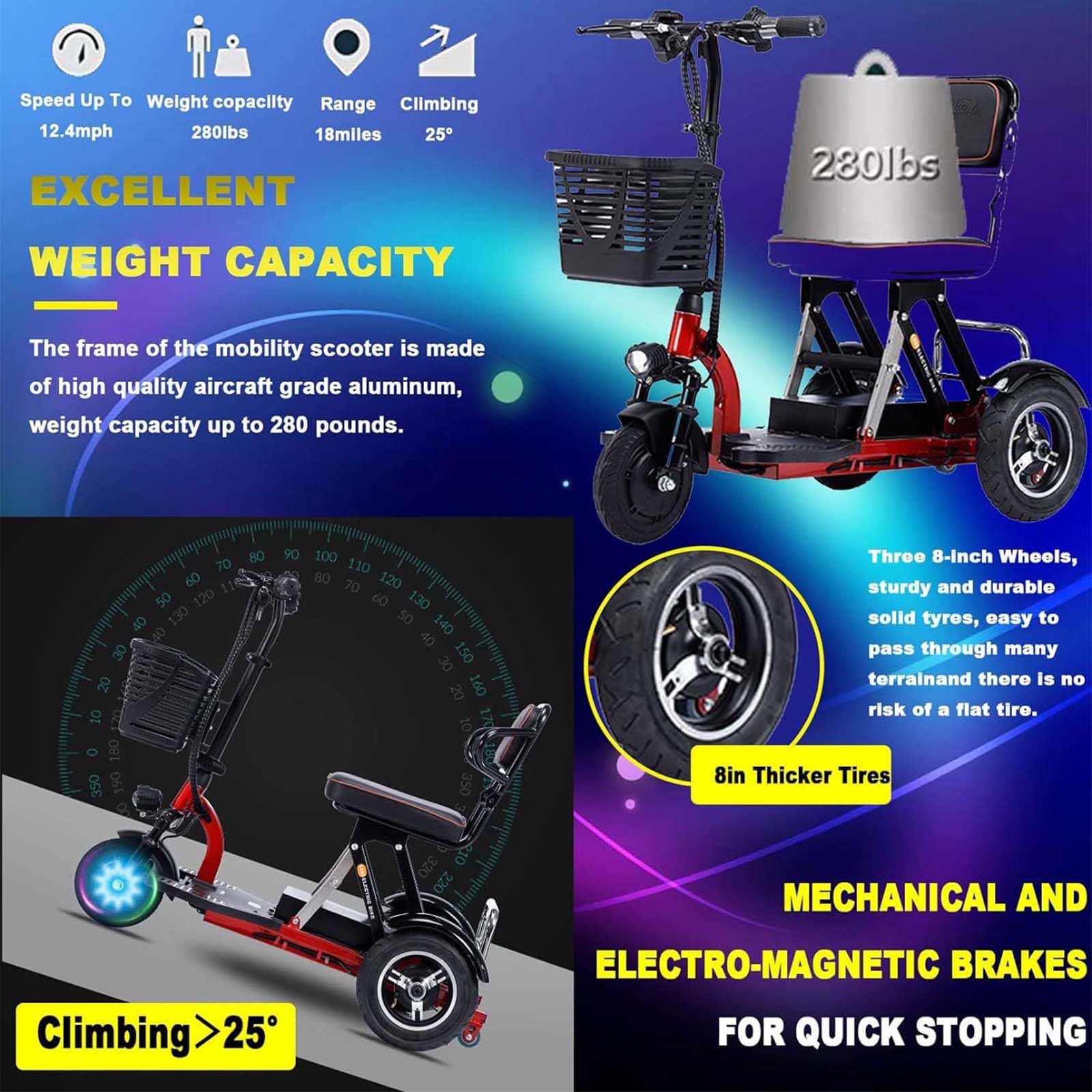 Scooter de mobilité Pliable et léger pour Adultes, Chargeur et Panier Inclus, destiné aux Personnes âgées et à mobilité réduite,001,20AH