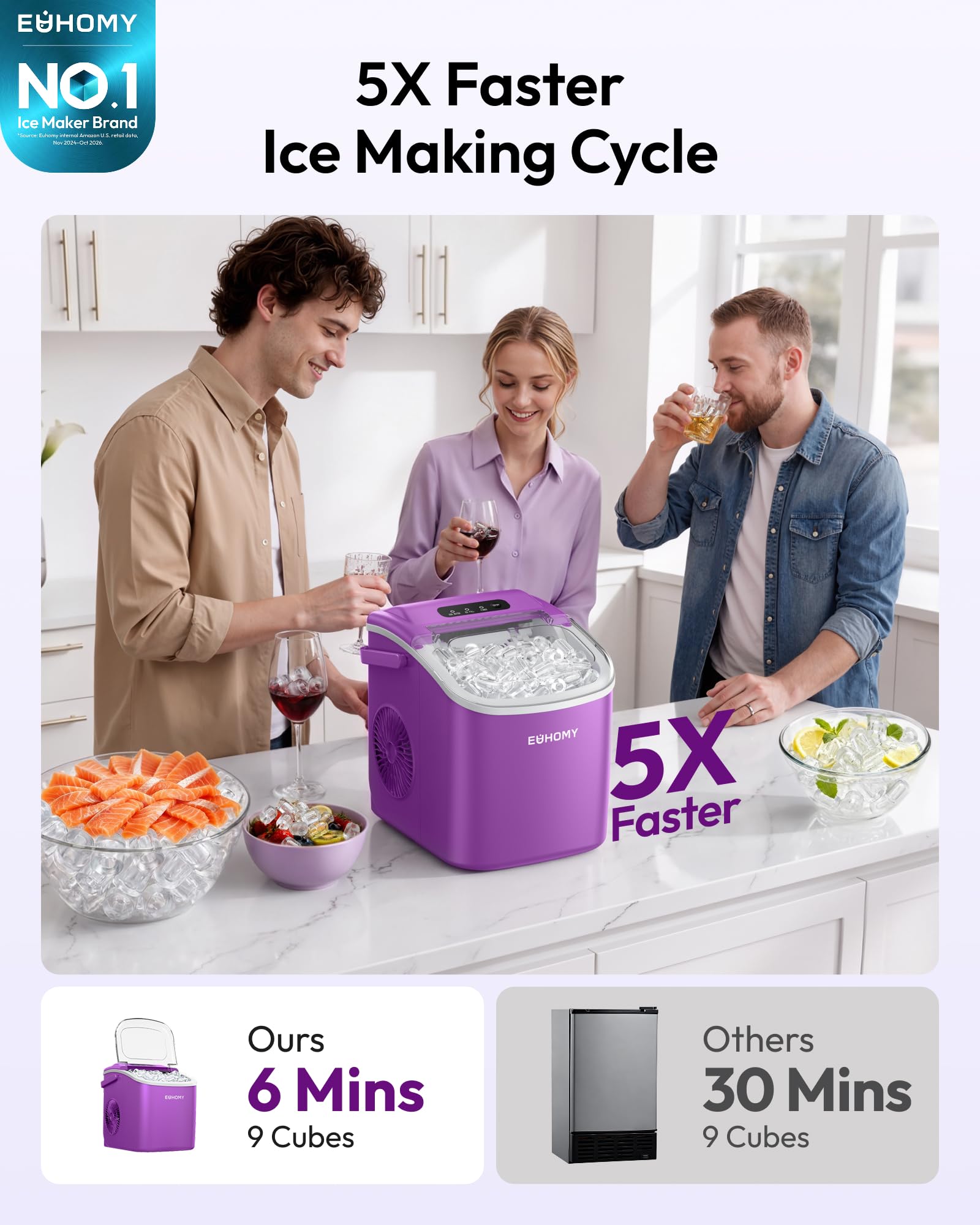 EUHOMY Countertop Ice Maker Machine with Handle, 26lbs Per Day, 9 Ice Cubes Ready in 6 Mins, Auto-Cleaning Portable Ice Maker with Basket and Scoop, for Home/Kitchen/Camping/RV (Purple) view 2