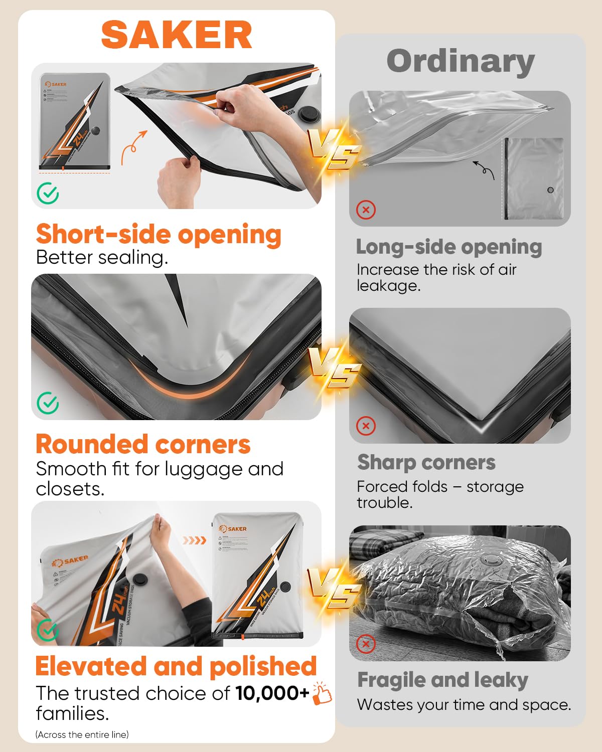 Saker Bolsas de almacenamiento al vacío, bolsas de vacío para viajes, juego