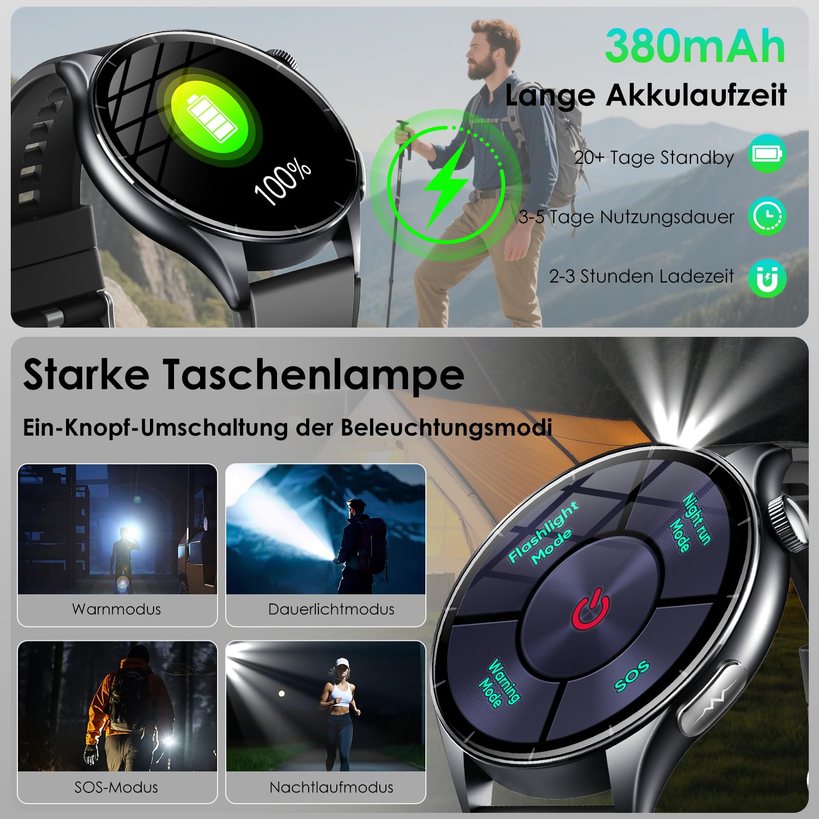 2026 Neu Smartwatch Herren mit EKG/Blutdruck/Harnsäure/Schlaf/HRV/LED-Licht | 1,56"AMOLED Rund Gesundheitsuhr mit Emotion/Stimmung/BMI/SpO2/Körpertemperatur/Pulsuhr,SOS-Notruf Fitnessuhr für iOS Android
