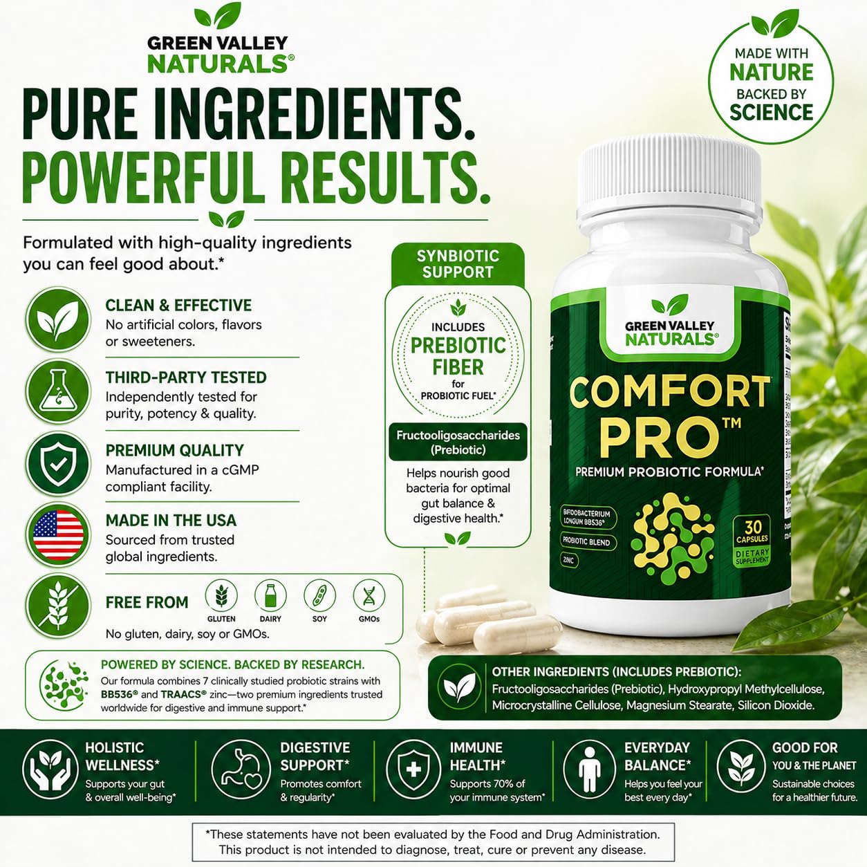 ComfortPro™ Daily Probiotics for Digestive Health | Constipation Relief & Bloating Support for Women & Men | Gut Cleanse with Zinc | Helps Reduce Gas & Promotes Digestive Regularity | Valley Formula — Amazon image 7