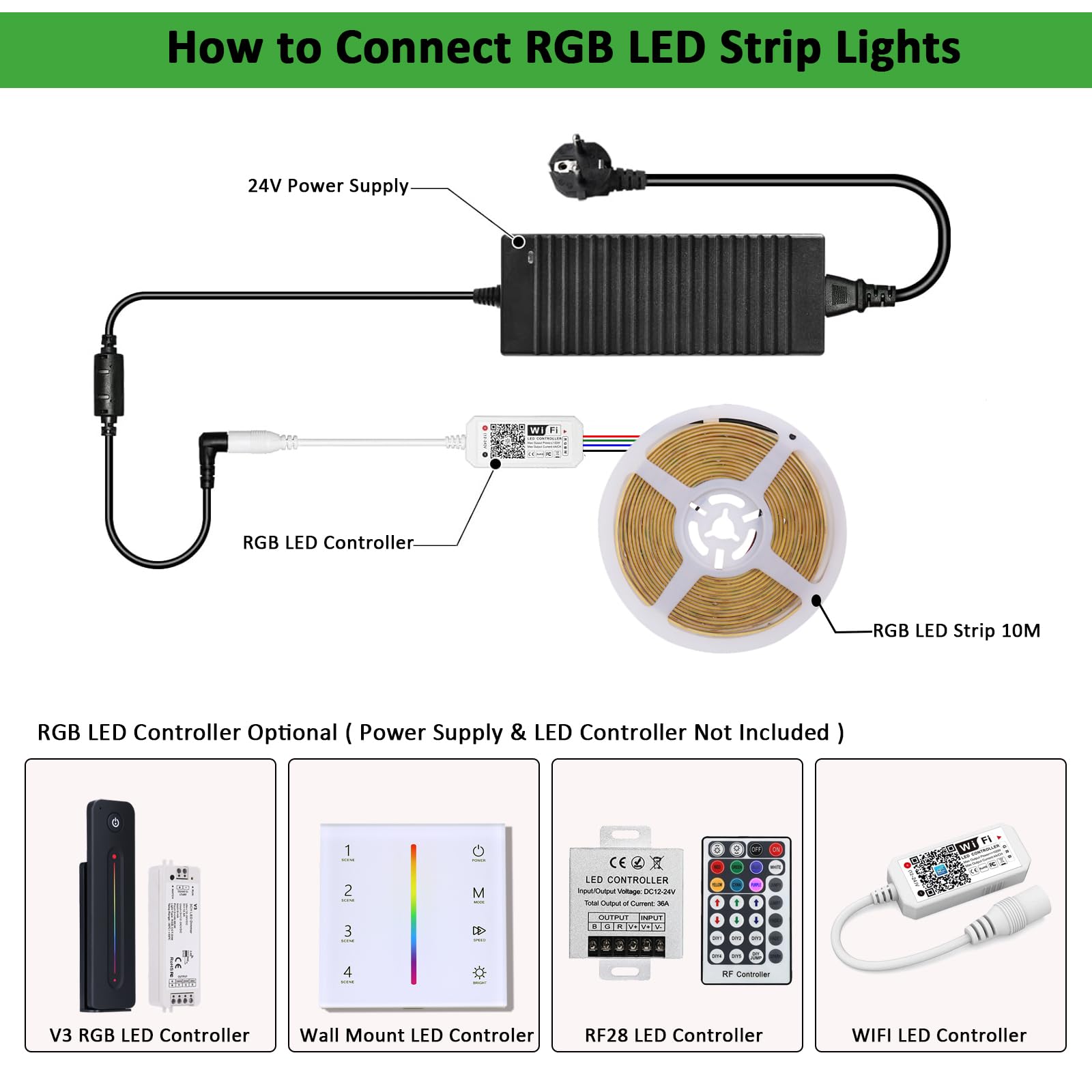 JOYLIT 10M RGB COB Striscia LED 24V 840LEDs/M Alta Densità Senza Punti 14W/M Super Luminosa IP20 Interno Flessibile Multicolore Nastri Luce per Commercio, Casa, Feste (Solo Strip LED)