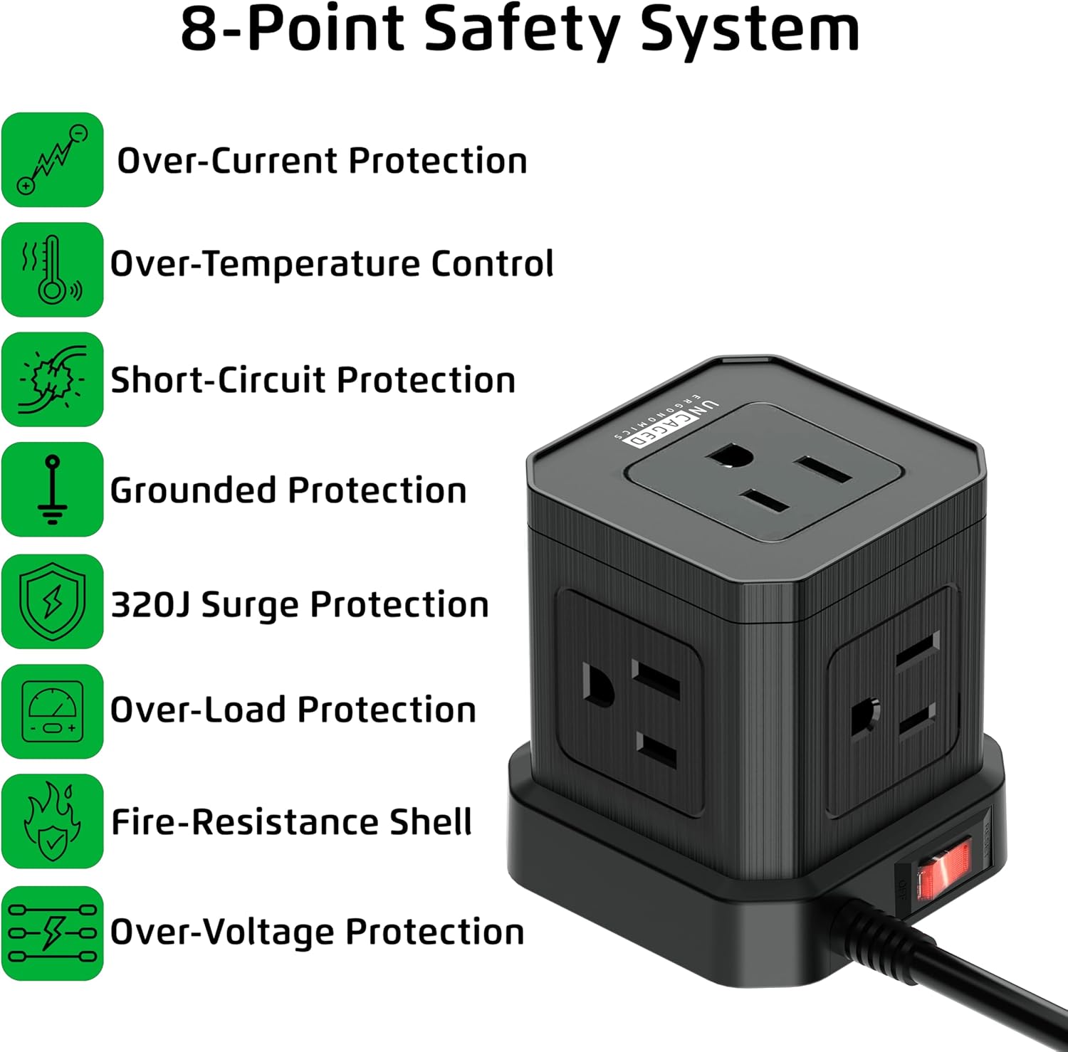 Diagram illustrating the 8-Point Safety System of the Cube Power Strip.