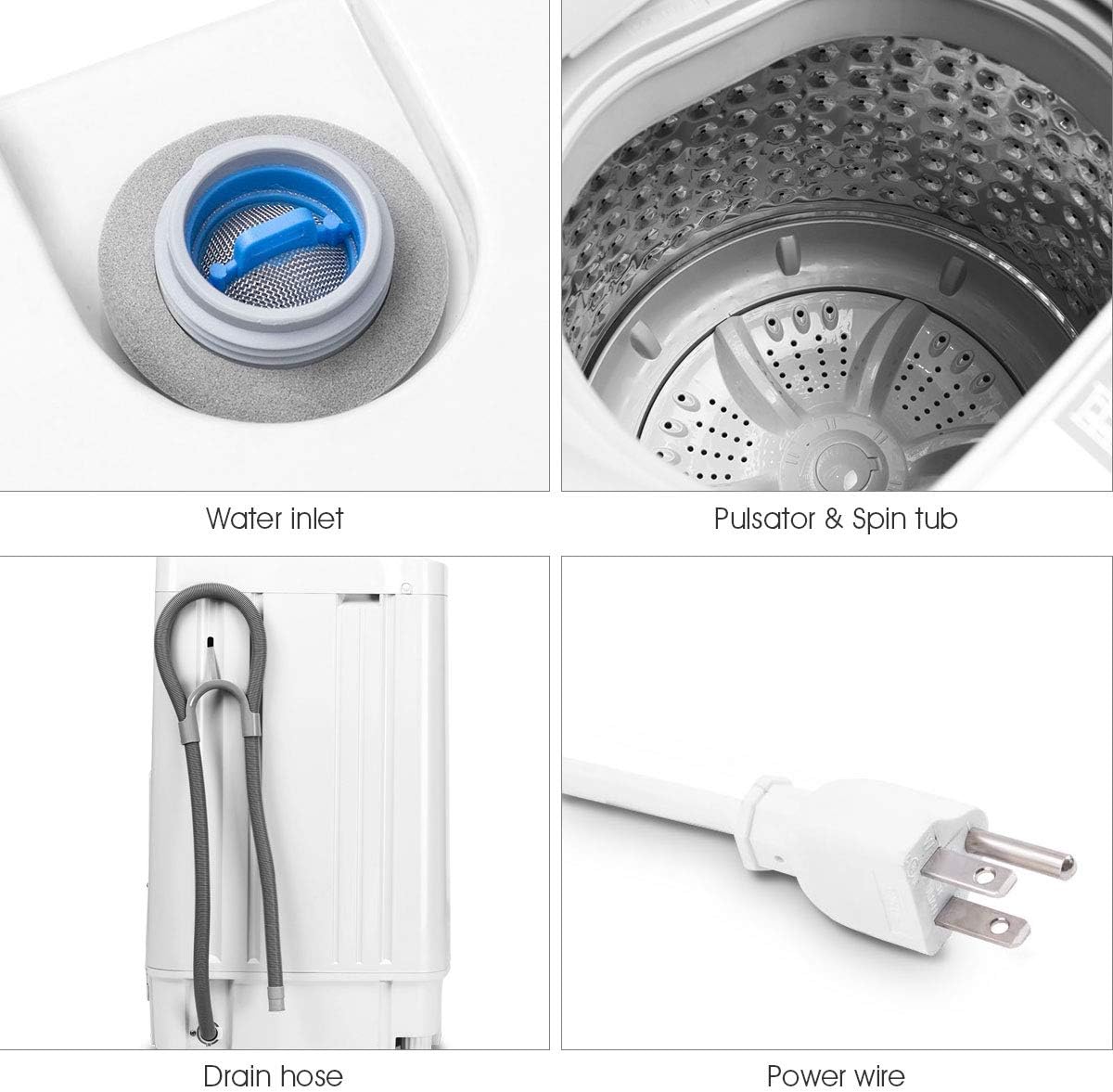 Washing Machine Connections and Parts