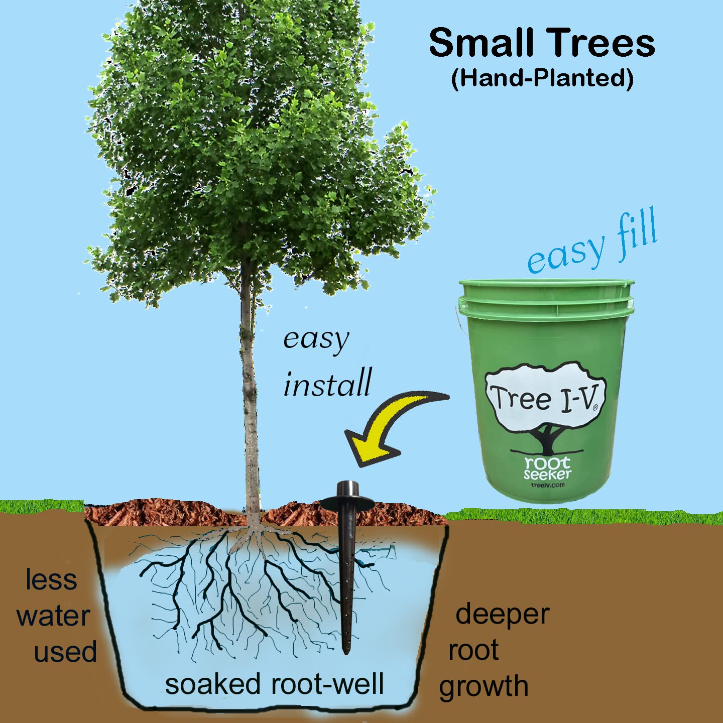 6pk Tree IV Root Watering System for New Trees & Plants StandAlone