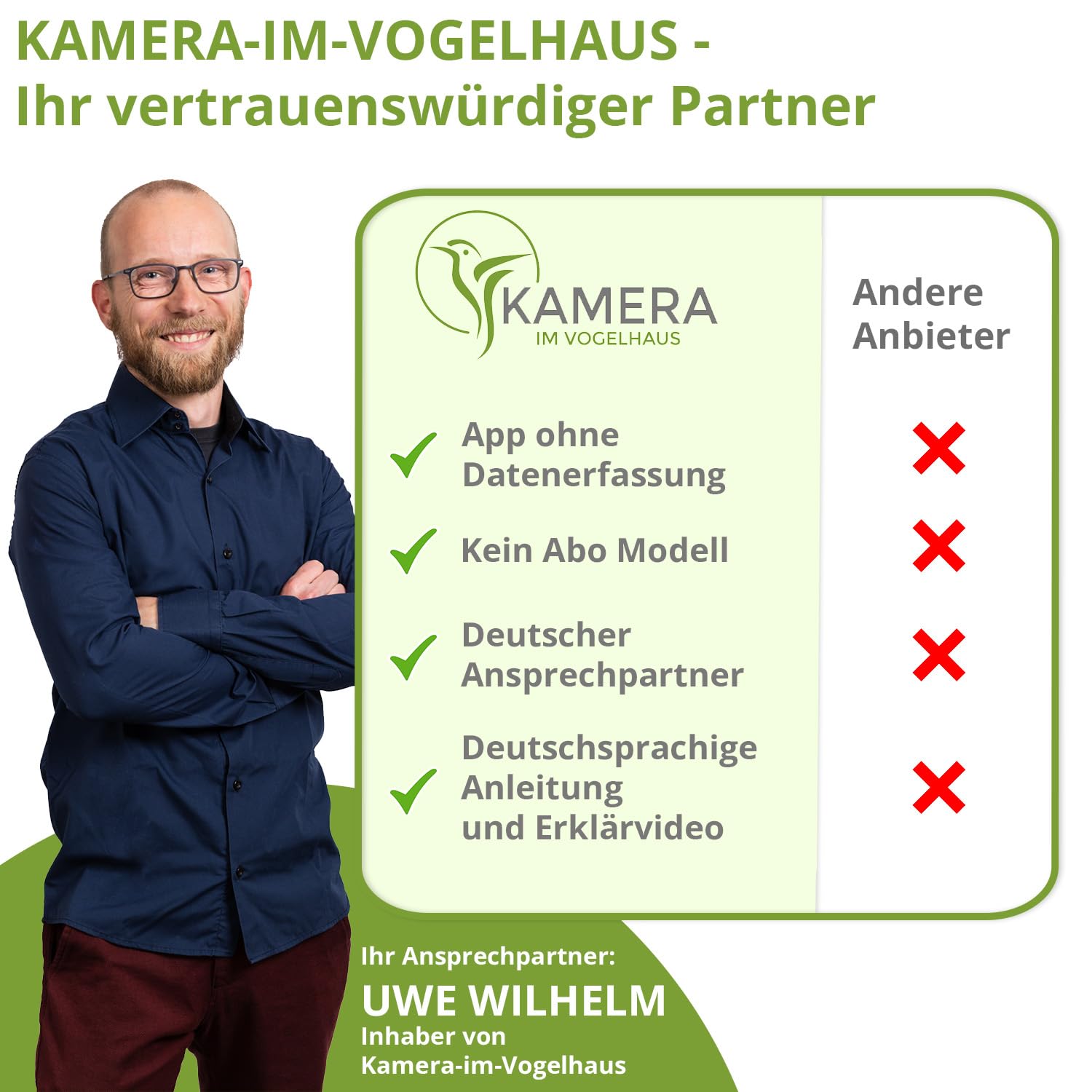 KiV Nistkastenkamera für Vogelbeobachtung mit WLAN, Nachtsicht, Bewegungserkennung und App für Android und iOS