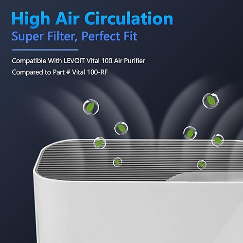 Miniatura 2 de Filtro de repuesto Vital 100 para purificador de aire LEVOIT Vital 100, filtro de carbón activado de alta eficiencia H13 True HEPA 3 en 1, en