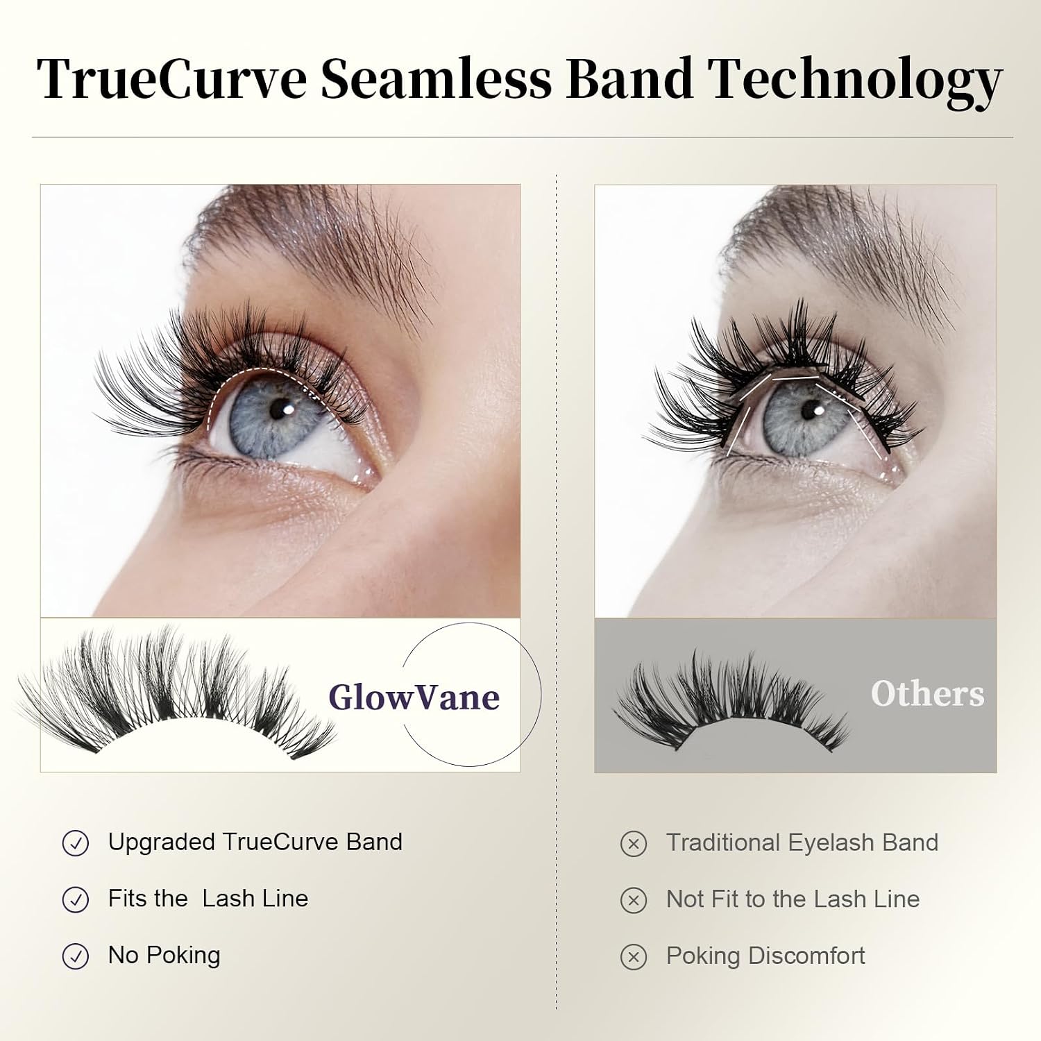 TrueCurve Lash Clusters Kit Wispy Cluster Eyelash Extensions D Curl 0.03mm Curved Invisible Band Lash Extension Kit Mix 8–18mm DIY Individual Lash Clusters Kit with Bond, Seal & Remover (Lace Kit)