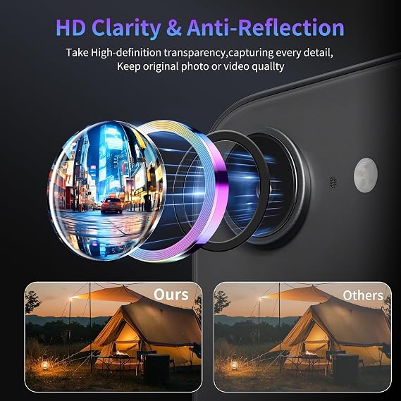 1 Pack Camera Lens Protector for iPhone 17e/iPhone 16e