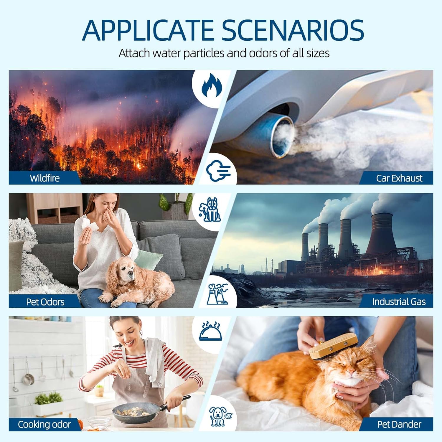 KJ067L Air Purifier Replacement Filter: for MOOKA KJ067L, 3-in-1 High-performance Filter with True Air Filter, Activated Carbon and Pre-filter for Smoke, Dust, Pet Odors, 2 - Pack - Image 7