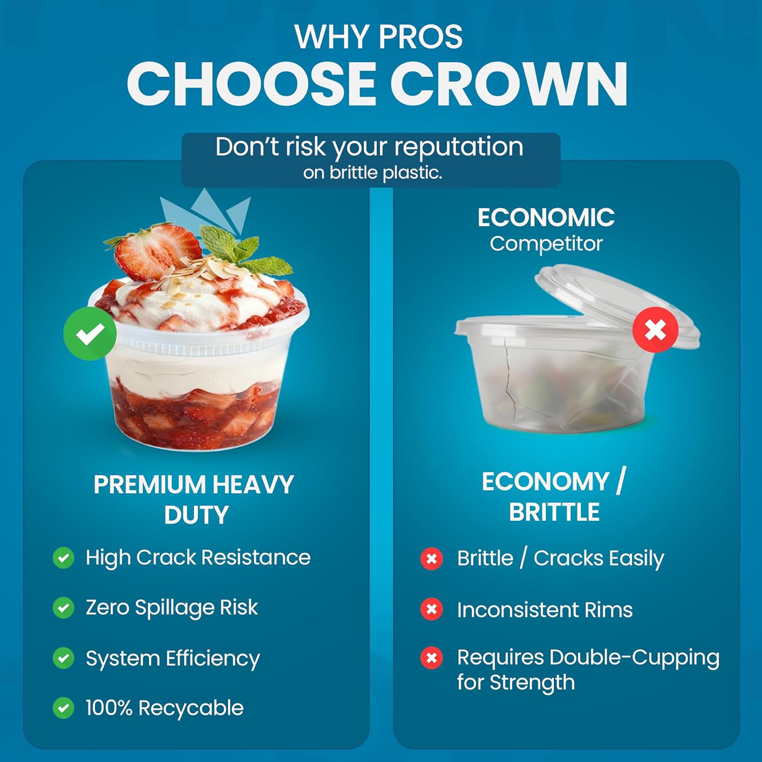 16oz Heavy Duty Deli Containers with Lids- Leak-Resistant Plastic Containers for Soups Sauces & Snacks- Microwave & Dishwasher Safe Stackable Food Containers for Deli, Catering & Takeout Use- 240 Pack