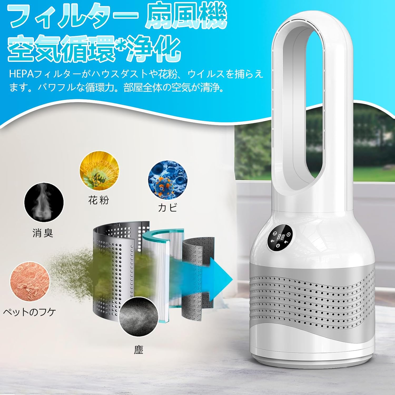 Niwuno オリジナル 植物専用送風機 ファン 換気扇 温度調節 無段階調速