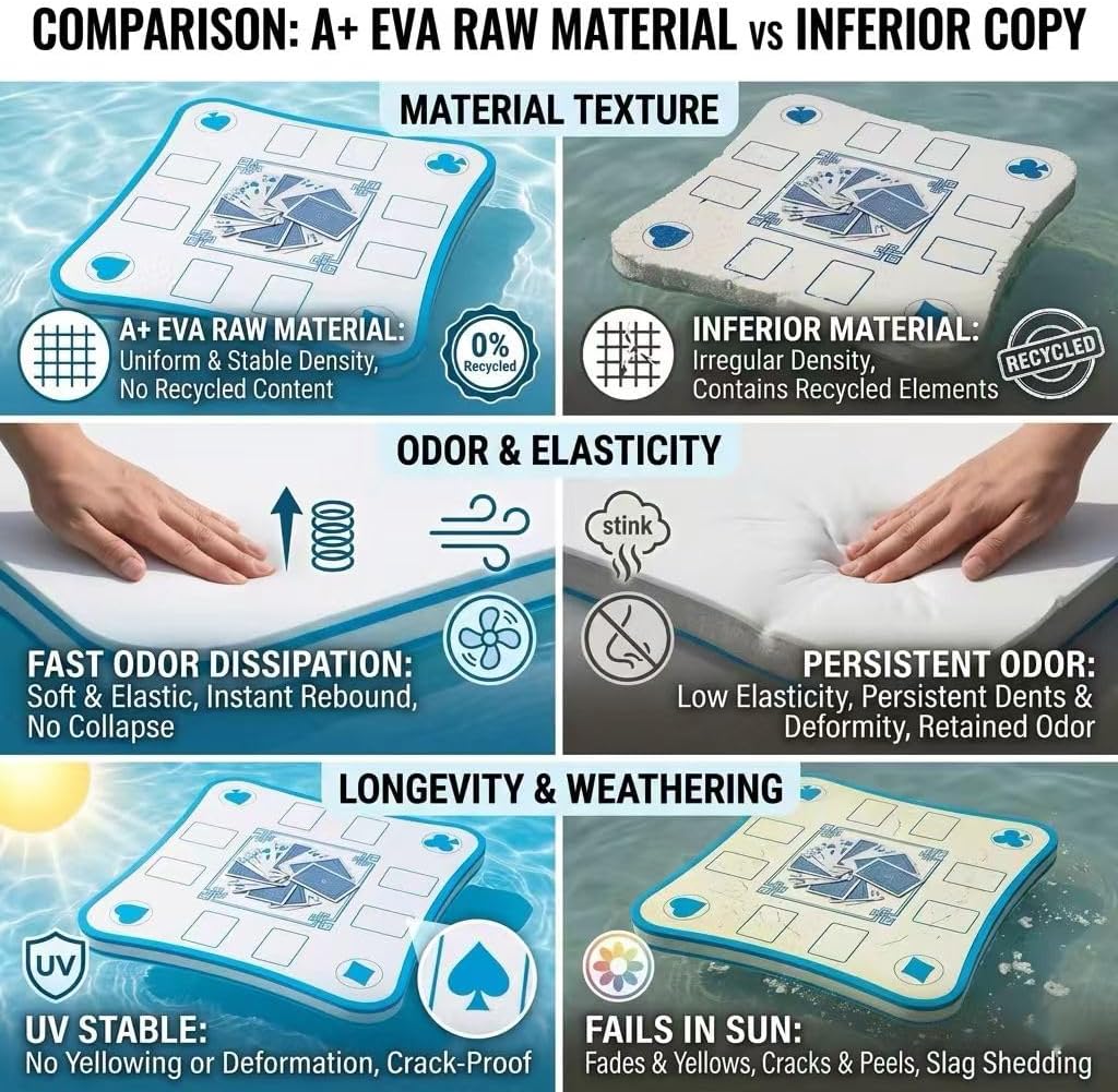 Floating Mahjong Table for Pool, Double-Sided Waterproof Float Board with Rules, Game Tray for Card Games, Poker, Dominoes, Scrabble, for Swimming Pool, Hot Tub, Lake & Beach Party