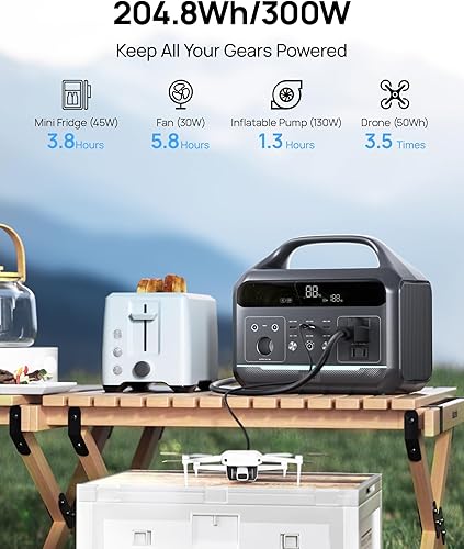 Miniatura 2 de Estación de energía portátil, batería de reserva LiFePO4 de 204 Wh con 2 salidas de CA de 300 W (sobretensión de 600 W), salida de carga rápida