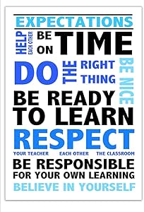 Classroom Expectations A2 poster suitable for Secondary and Primary school teachers (Blue)