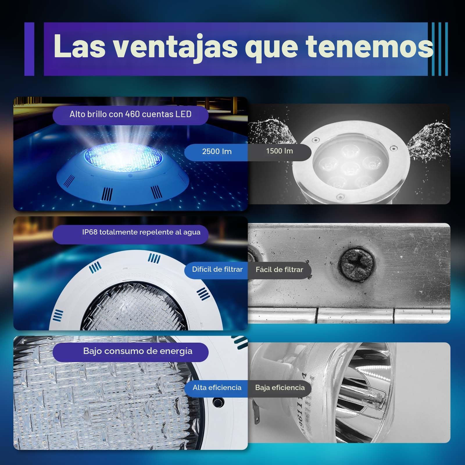 OUKANING 12V 45W 450 LED Foco RGB Piscina Iluminación de Piscina Iluminación de Estanque