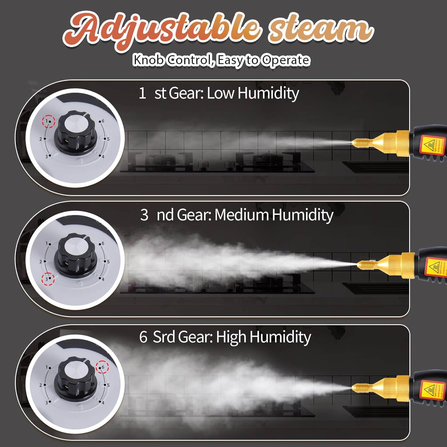 2500W Handheld Steam Cleaner, Pressurized Steamer for Cleaning,1000ml Portable Steam Cleaning (White-2500W)