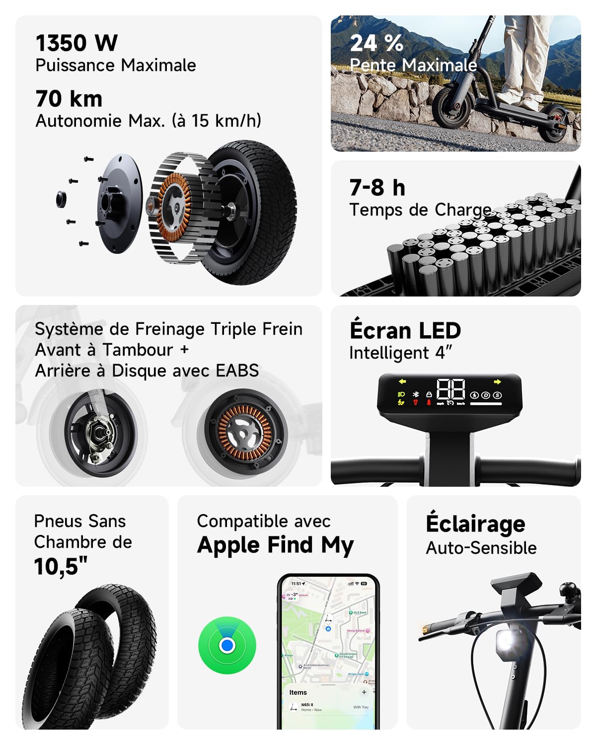 NAVEE N65i II Trottinette Electrique Adulte, 70KM Longue Portée, Moteur 1350W, Trotinette Électrique Pliable, App & Clignotants, Pneus 10,5" Larges, Freins Triples, Charge 150kg, TCS